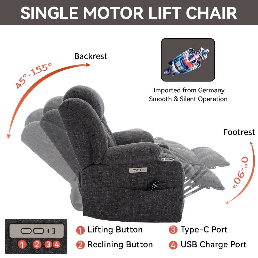 SINGLE MOTOR LIFT CHAIR

Backrest: 45°-155°
Imported from Germany
Smooth & Silent Operation

Footrest: 0°-90°

1. Lifting Button
2. Reclining Button
3. Type-C Port
4. USB Charge Port