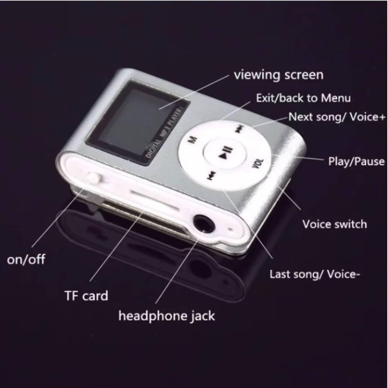 - viewing screen
- Exit/back to Menu
- Next song/ Voice+
- Play/Pause
- Voice switch
- Last song/ Voice-
- on/off
- TF card
- headphone jack