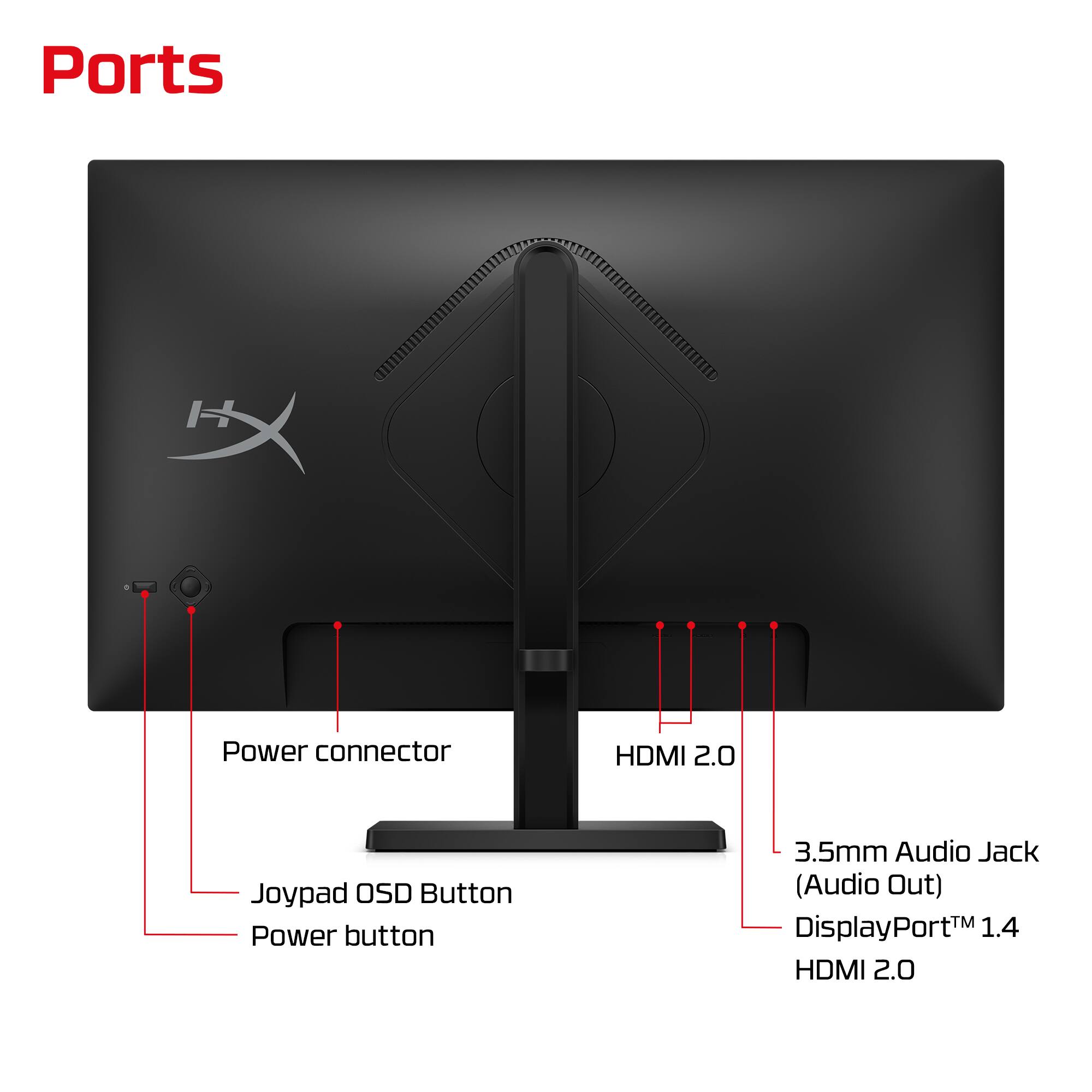 Ports

- Power connector
- Joypad OSD Button
- Power button
- HDMI 2.0
- 3.5mm Audio Jack (Audio Out)
- DisplayPort™ 1.4
- HDMI 2.0