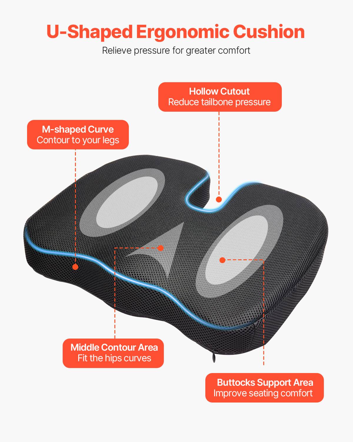 U-Shaped Ergonomic Cushion  
Relieve pressure for greater comfort  

- Hollow Cutout: Reduce tailbone pressure  
- M-shaped Curve: Contour to your legs  
- Middle Contour Area: Fit the hips curves  
- Buttocks Support Area: Improve seating comfort