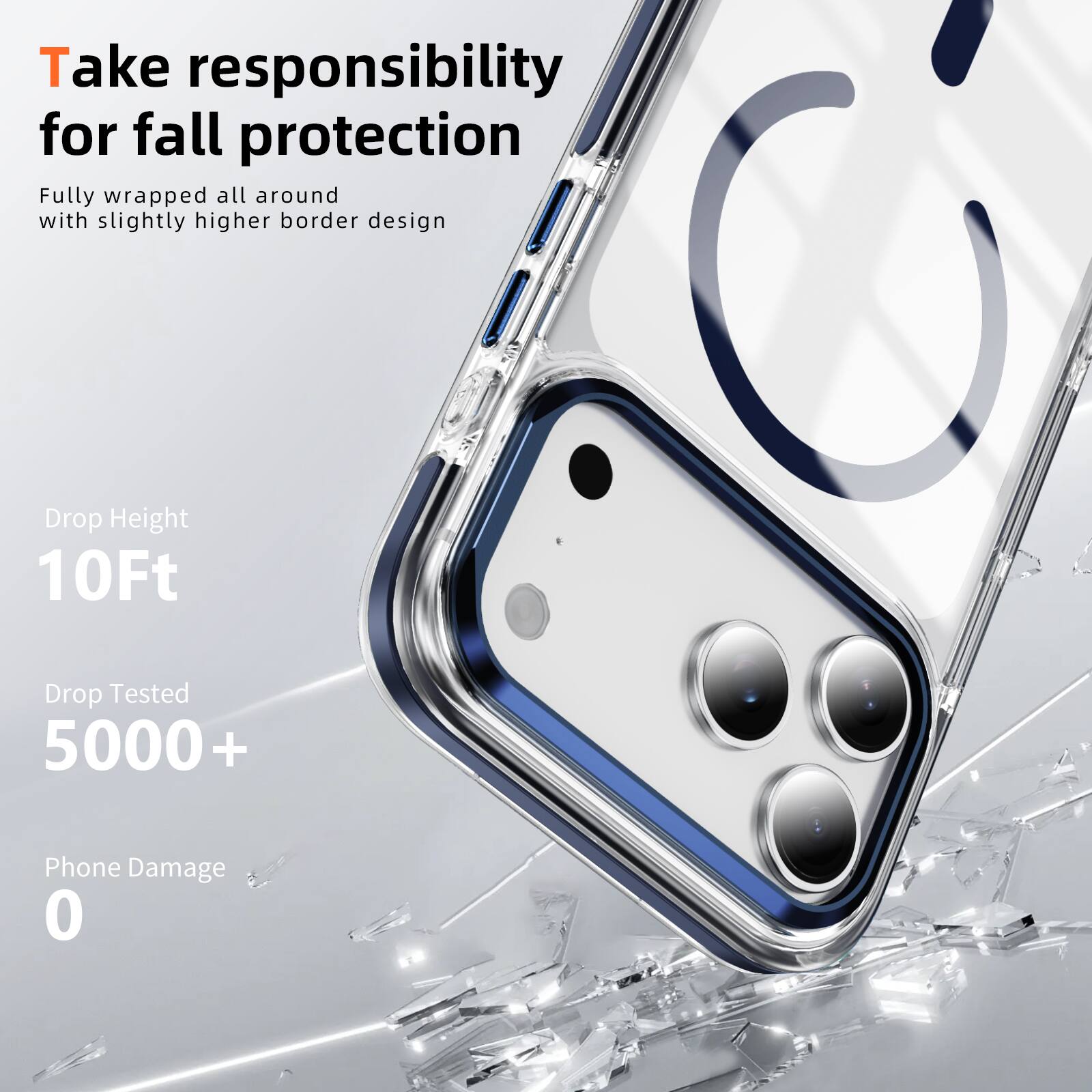 Take responsibility for fall protection  
Fully wrapped all around with slightly higher border design  

Drop Height: 10Ft  
Drop Tested: 5000+  
Phone Damage: 0