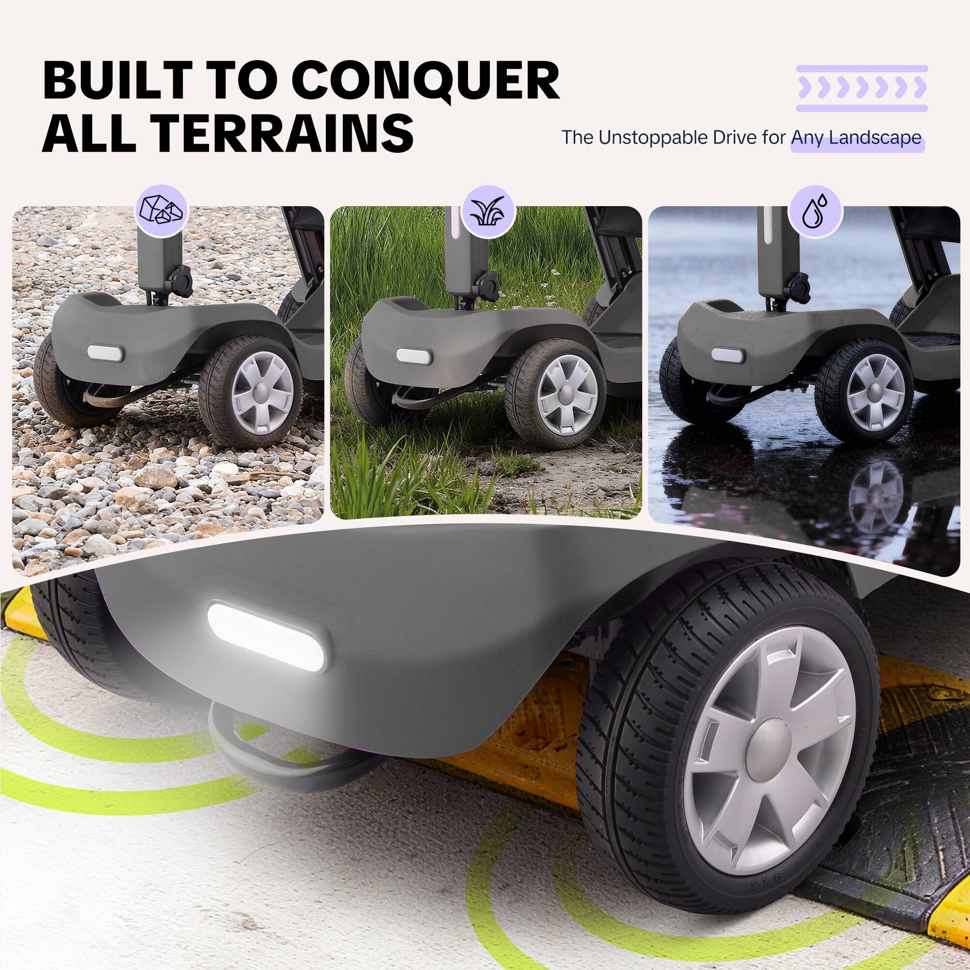 BUILT TO CONQUER ALL TERRAINS  
The Unstoppable Drive for Any Landscape