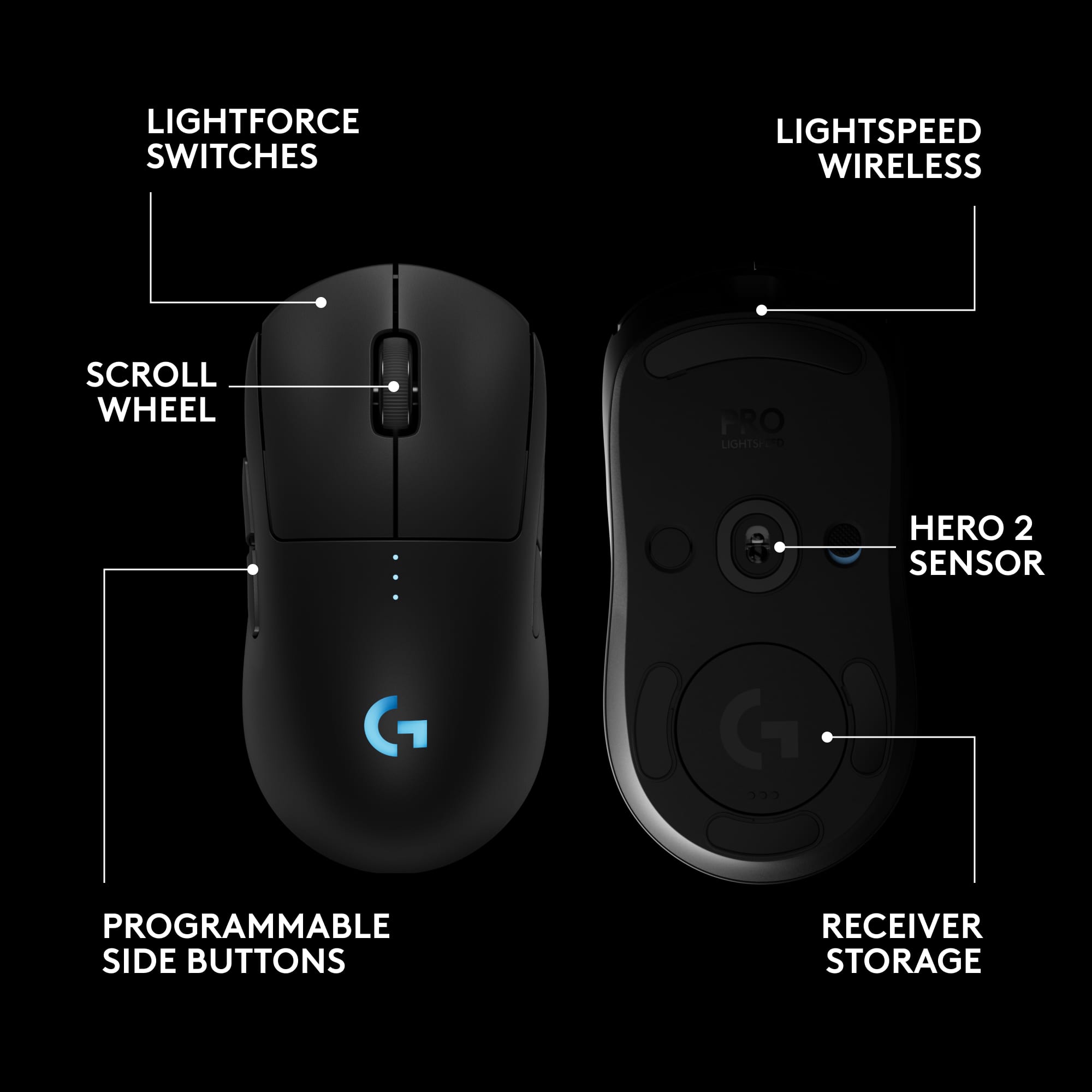 LIGHTFORCE SWITCHES, LIGHTSPEED WIRELESS, SCROLL WHEEL, HERO 2 SENSOR, PROGRAMMABLE SIDE BUTTONS, RECEIVER STORAGE