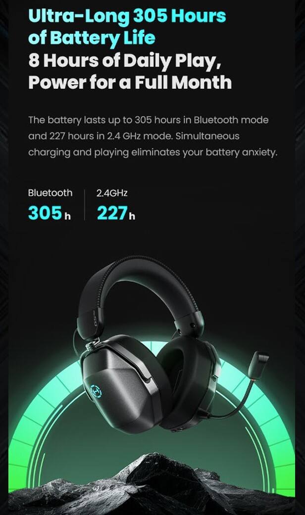 Ultra-Long 305 Hours of Battery Life  
8 Hours of Daily Play, Power for a Full Month  

The battery lasts up to 305 hours in Bluetooth mode and 227 hours in 2.4 GHz mode. Simultaneous charging and playing eliminates your battery anxiety.  

Bluetooth: 305 h  
2.4GHz: 227 h