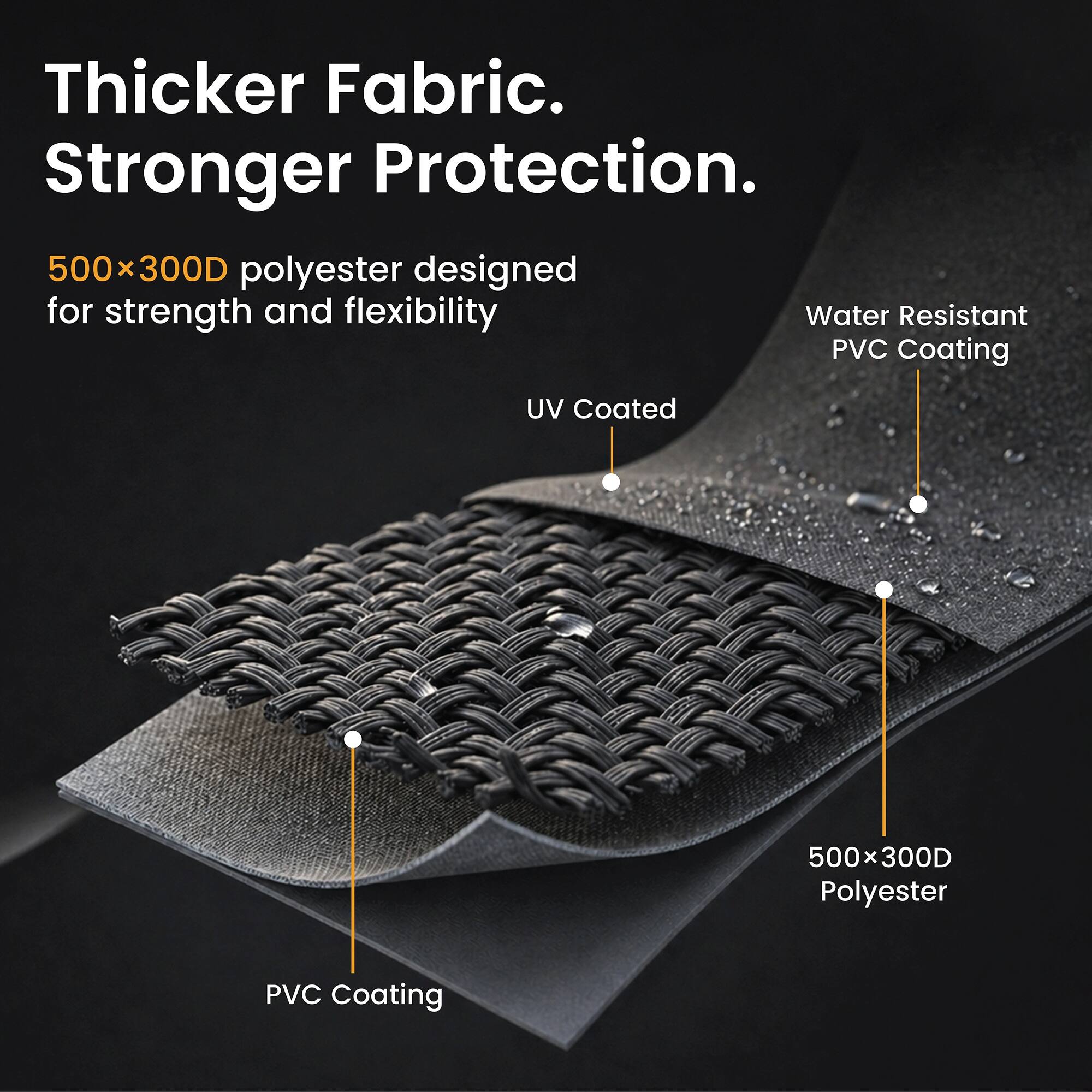 Thicker Fabric. Stronger Protection.  
500x300D polyester designed for strength and flexibility  
Water Resistant PVC Coating  
UV Coated  
500x300D Polyester
