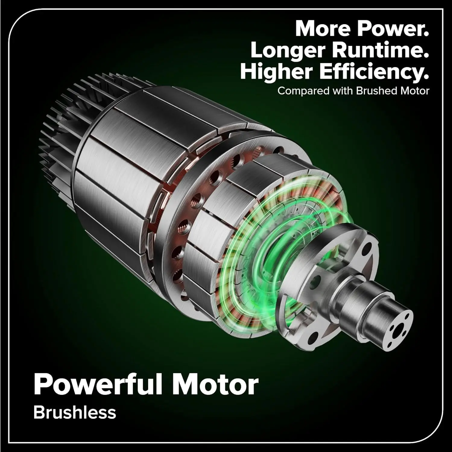 More Power. Longer Runtime. Higher Efficiency.  
Compared with Brushed Motor  
Powerful Motor Brushless