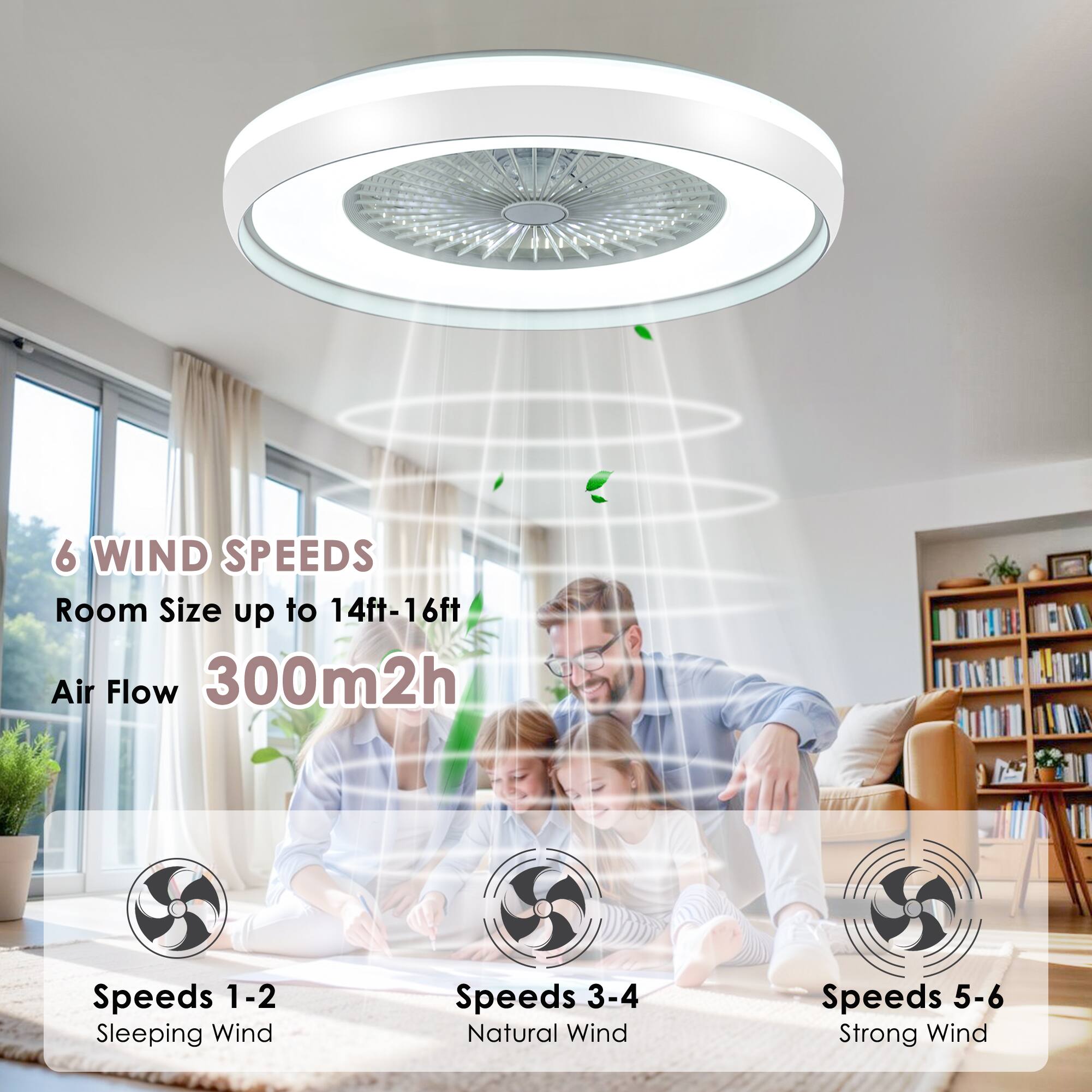 6 WIND SPEEDS  
Room Size up to 14ft-16ft  
Air Flow 300m2h  

Speeds 1-2  
Sleeping Wind  

Speeds 3-4  
Natural Wind  

Speeds 5-6  
Strong Wind