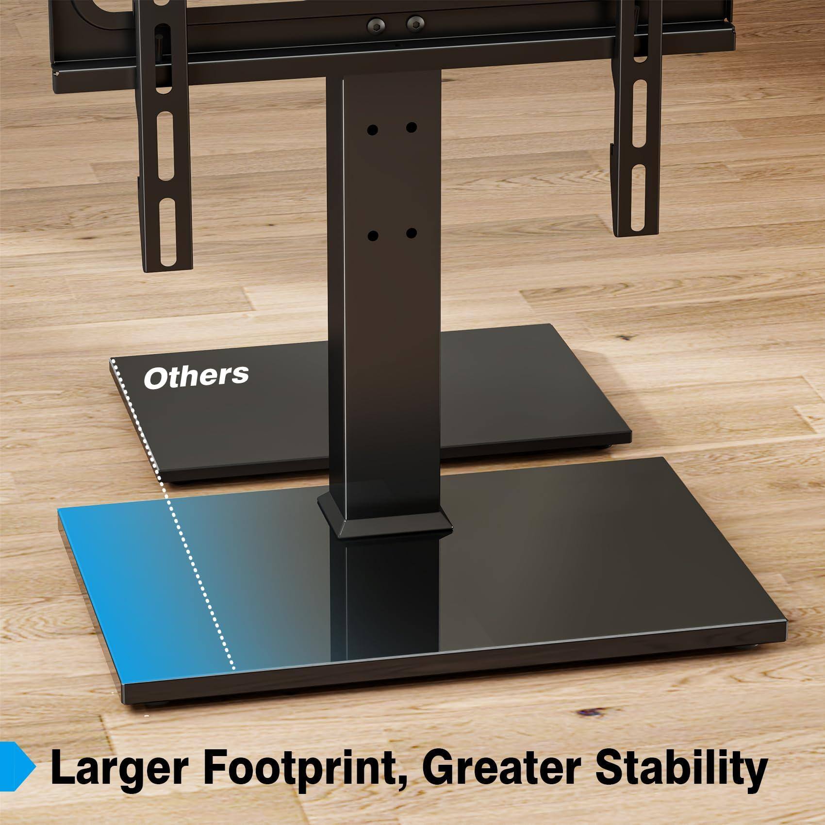 Others

Larger Footprint, Greater Stability