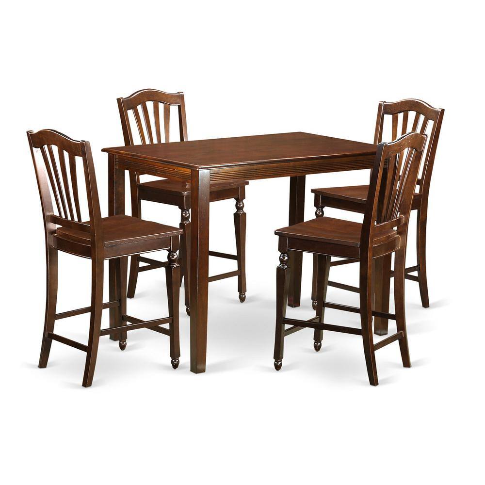 Mahogany