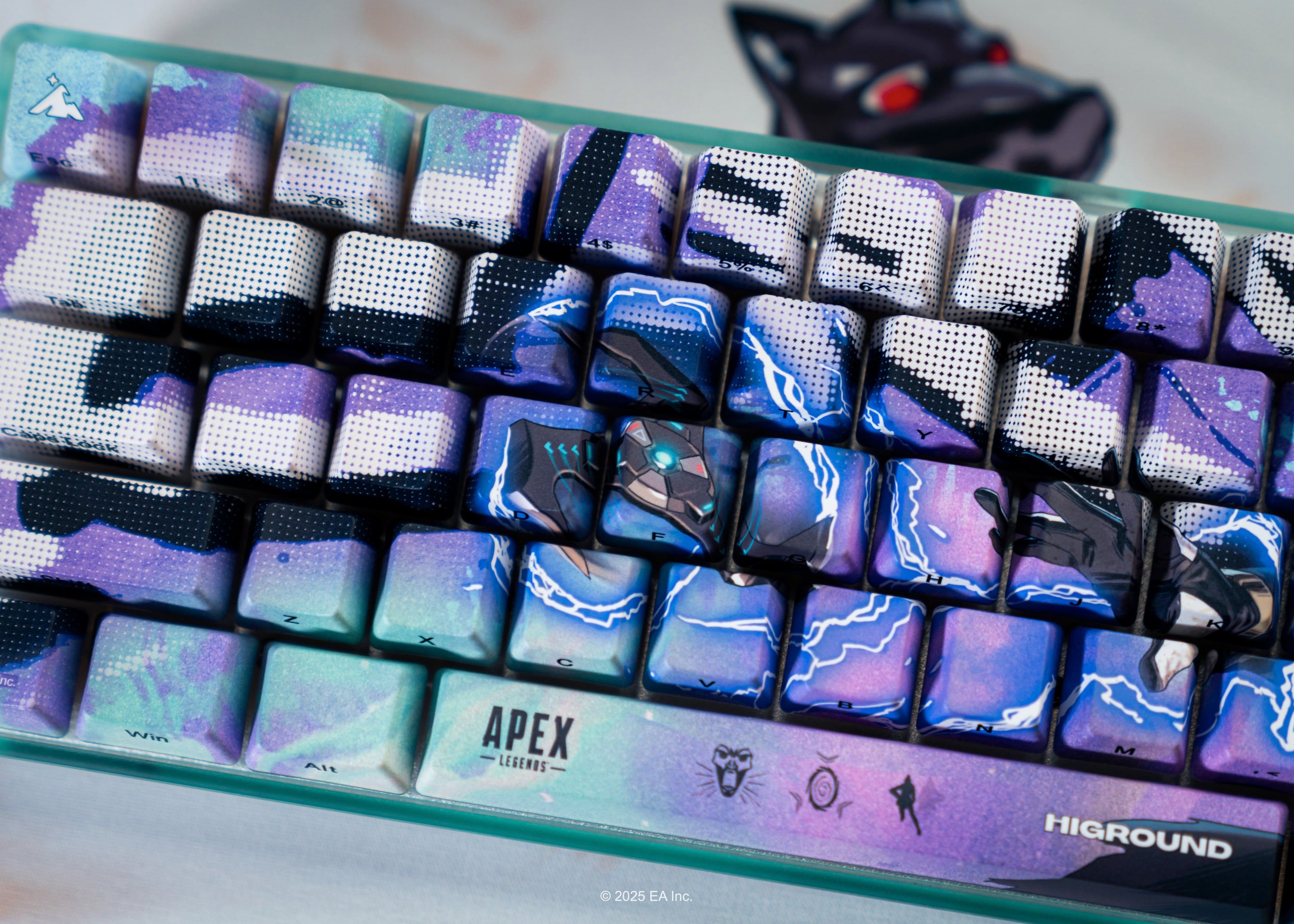 Eso A - F H C. Win N AIt X C V EX LEGENDS 2025 EA Inc. 1 N M HIGROUND