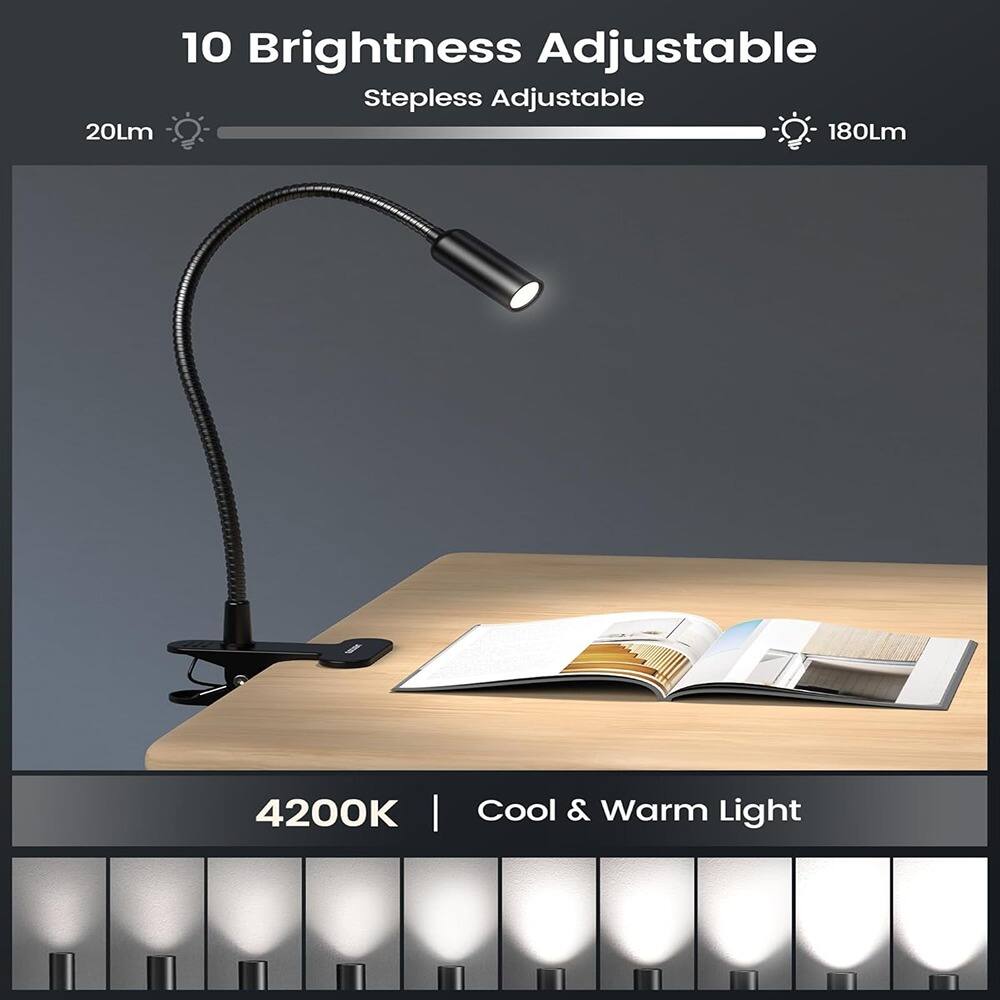 10 Brightness Adjustable  
Stepless Adjustable  
20Lm - 180Lm  
4200K  
Cool & Warm Light