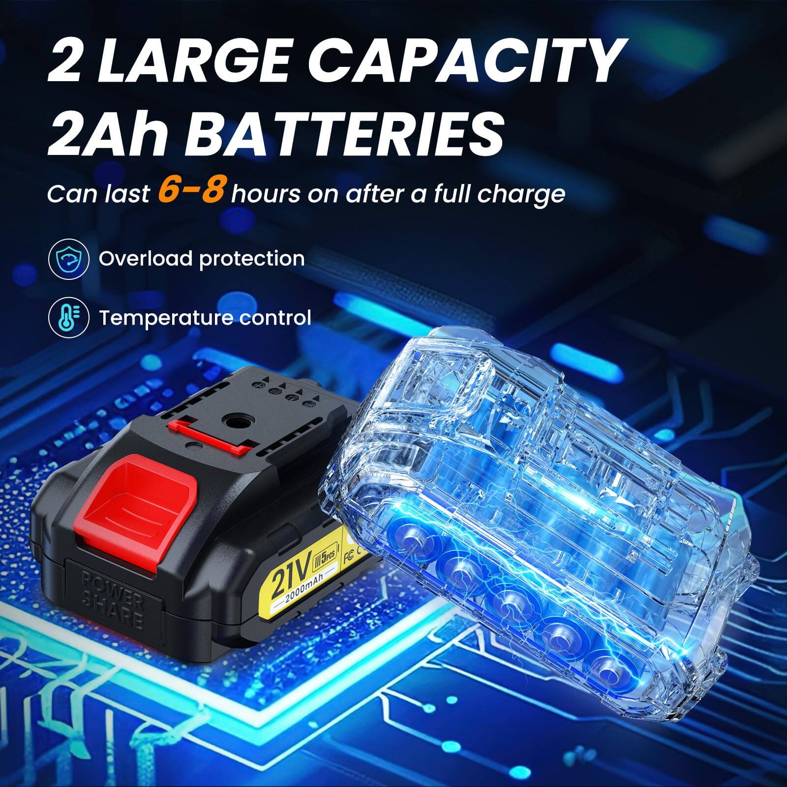 2 LARGE CAPACITY 2Ah BATTERIES  
Can last 6-8 hours on after a full charge  
- Overload protection  
- Temperature control  

21V 2000mAh  
POWER SHARE
