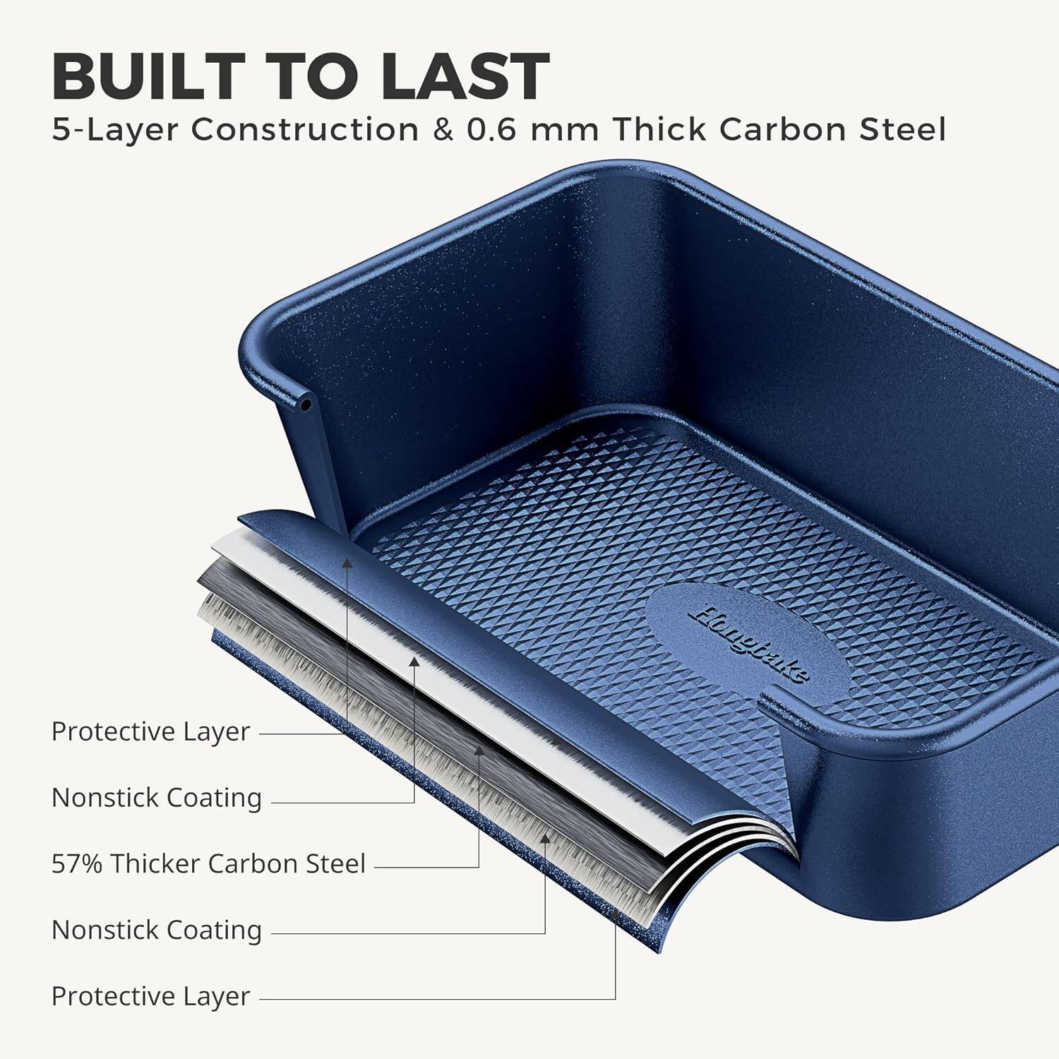 BUILT TO LAST  
5-Layer Construction & 0.6 mm Thick Carbon Steel  

Protective Layer  
Nonstick Coating  
57% Thicker Carbon Steel  
Nonstick Coating  
Protective Layer