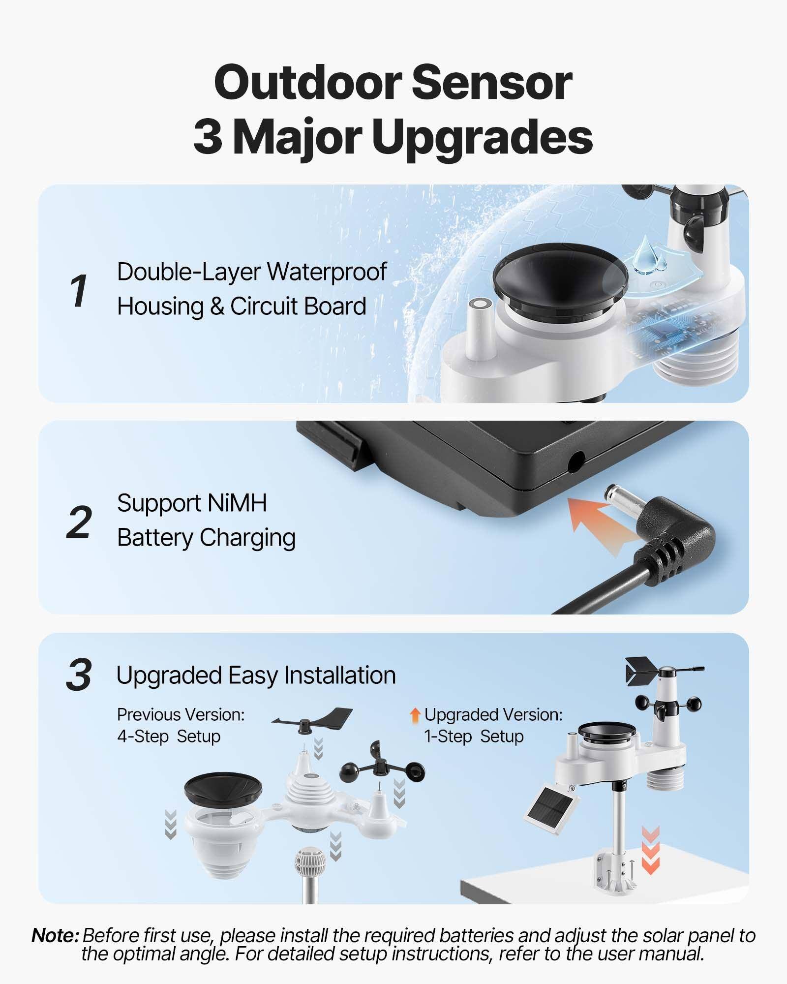 Outdoor Sensor 3 Major Upgrades

1. Double-Layer Waterproof Housing & Circuit Board

2. Support NiMH Battery Charging

3. Upgraded Easy Installation
   - Previous Version: 4-Step Setup
   - Upgraded Version: 1-Step Setup

Note: Before first use, please install the required batteries and adjust the solar panel to the optimal angle. For detailed setup instructions, refer to the user manual.