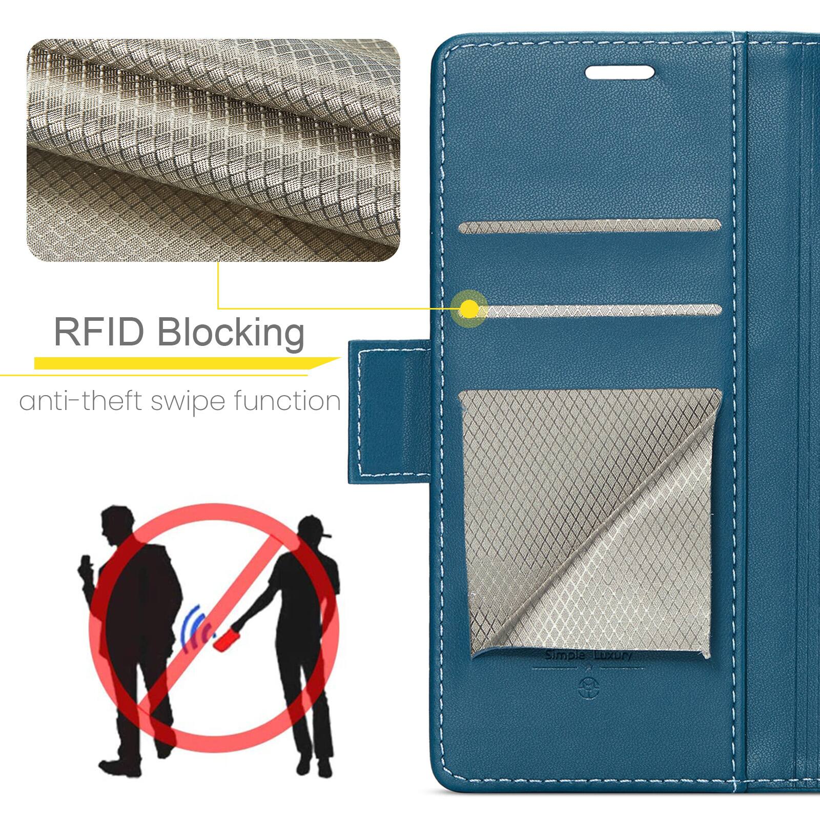 RFID Blocking  
anti-theft swipe function  
Simple Luxury