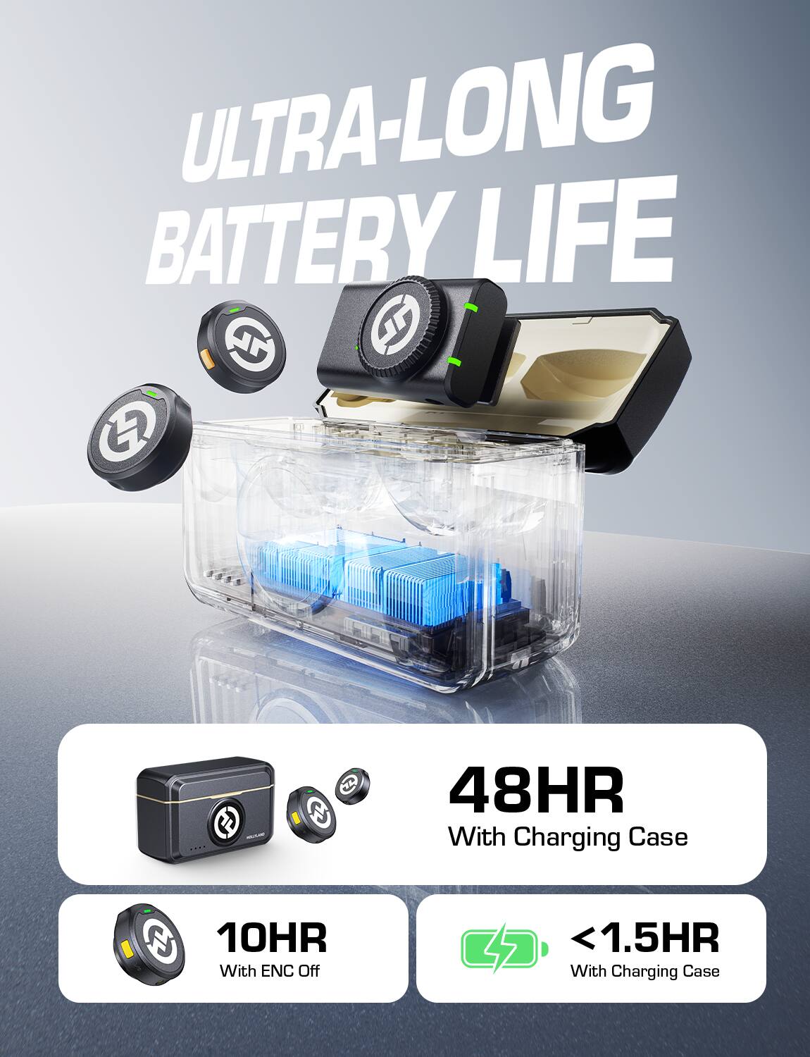 Q - T
F - C
C - Q
10HR With ENC Off - Q
<1.5HR With Charging Case - C