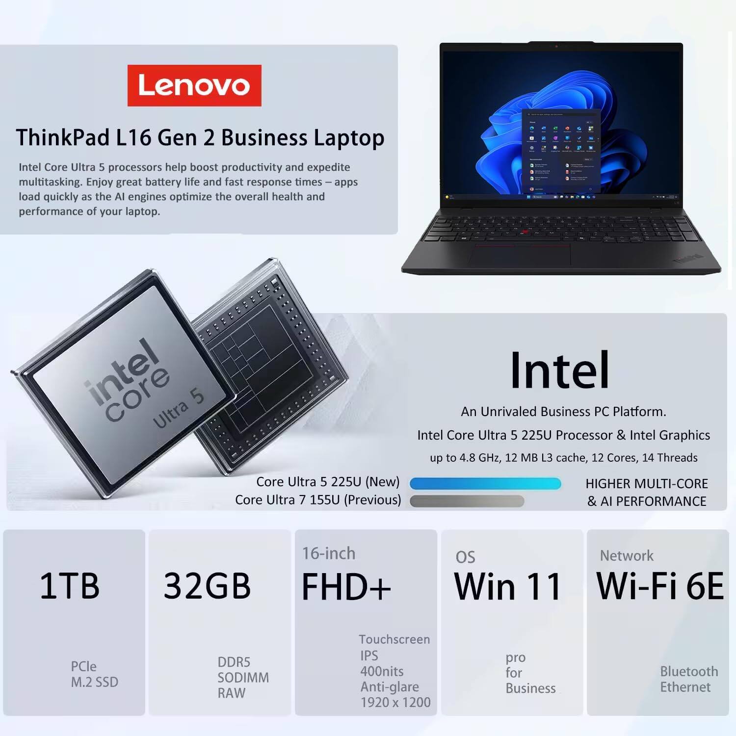 Lenovo ThinkPad L16 Gen 2 Business Laptop

Intel Core Ultra 5 processors help boost productivity and expedite multitasking. Enjoy great battery life and fast response times – apps load quickly as the AI engines optimize the overall health and performance of your laptop.

Intel An Unrivaled Business PC Platform. Intel Core Ultra 5 225U Processor & Intel Graphics up to 4.8 GHz, 12 MB L3 cache, 12 Cores, 14 Threads

Core Ultra 5 225U (New)  
Core Ultra 7 155U (Previous)

1TB  
32GB  
16-inch FHD+  
OS Win 11  
Network Wi-Fi 6E  
PCle M.2 SSD  
DDR5 SODIMM RAW  
Touchscreen IPS 400nits Anti-glare 1920 x 1200  
pro for Business  
Bluetooth Ethernet