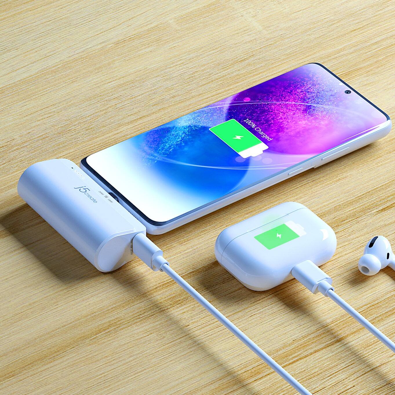 100% Charged