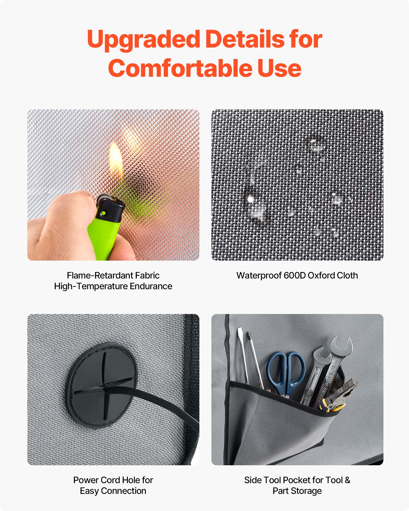 Upgraded Details for Comfortable Use

- Flame-Retardant Fabric High-Temperature Endurance
- Waterproof 600D Oxford Cloth
- Power Cord Hole for Easy Connection
- Side Tool Pocket for Tool & Part Storage