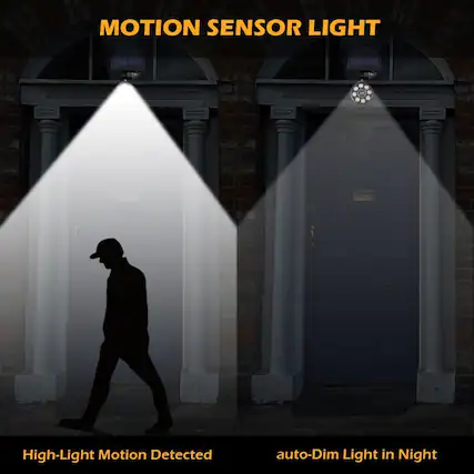 MOTION SENSOR LIGHT
High-Light Motion Detected
auto-Dim Light in Night