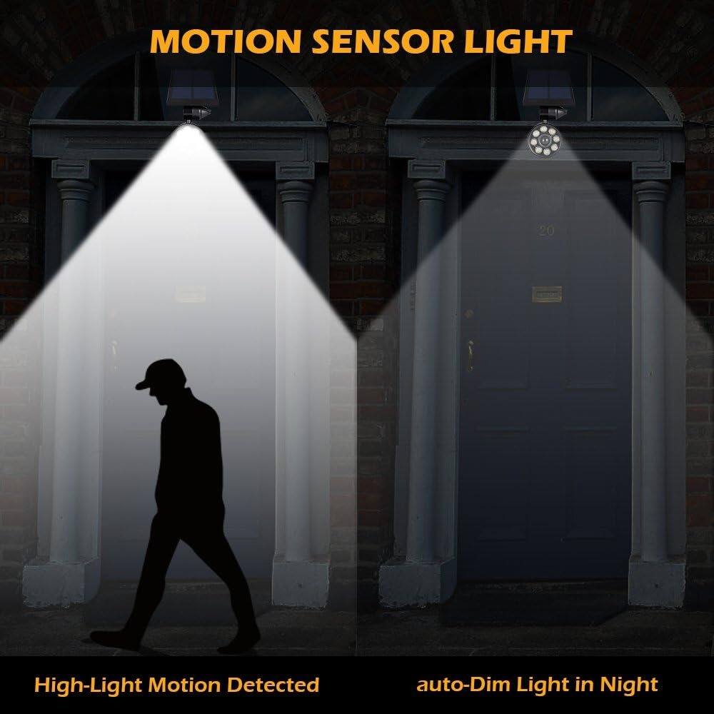 MOTION SENSOR LIGHT

High-Light Motion Detected

auto-Dim Light in Night