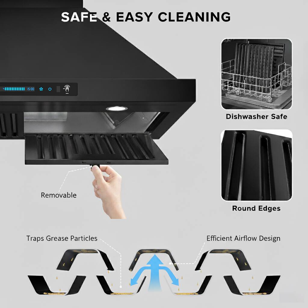 SAFE & EASY CLEANING

- Dishwasher Safe
- Removable
- Traps Grease Particles
- Round Edges
- Efficient Airflow Design