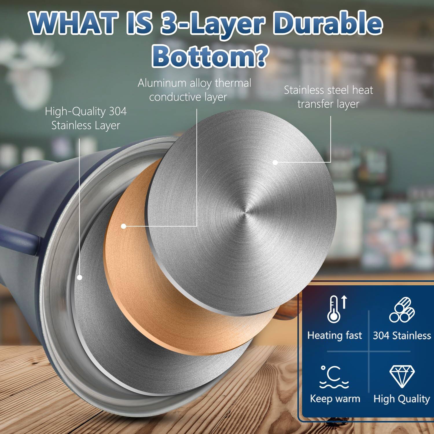 **WHAT IS 3-Layer Durable Bottom?**

- **High-Quality 304 Stainless Layer**
- **Aluminum alloy thermal conductive layer**
- **Stainless steel heat transfer layer**

**Features:**
- Heating fast
- 304 Stainless
- Keep warm
- High Quality