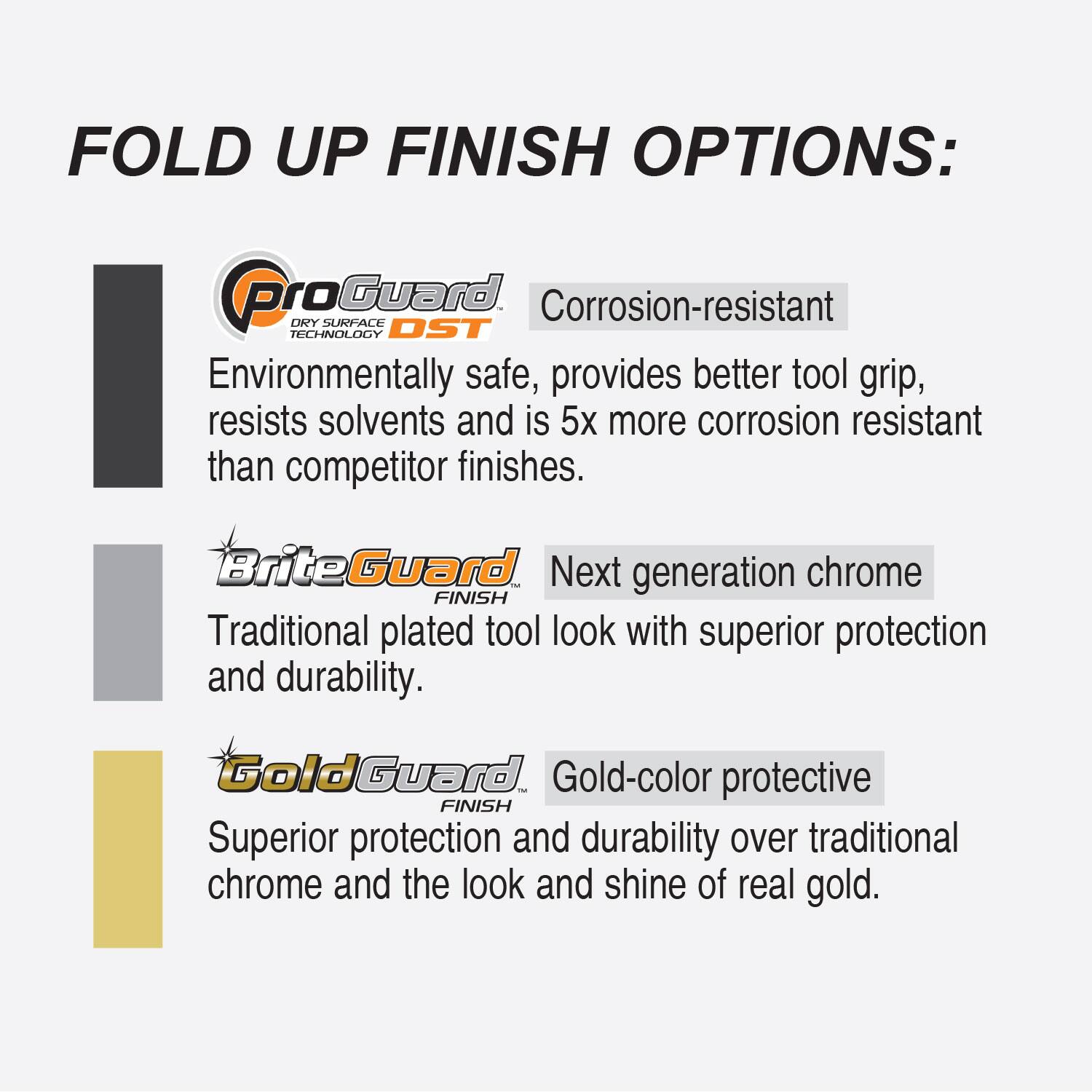 FOLD UP FINISH OPTIONS:

- **ProGuard**  
  Corrosion-resistant  
  Environmentally safe, provides better tool grip, resists solvents and is 5x more corrosion resistant than competitor finishes.

- **BriteGuard**  
  Next generation chrome  
  Traditional plated tool look with superior protection and durability.

- **GoldGuard**  
  Gold-color protective  
  Superior protection and durability over traditional chrome and the look and shine of real gold.