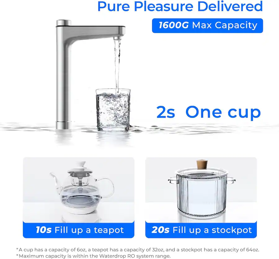 Ro System Body Waterdrop X16 Alkaline Reverse Osmosis Water Filter System, Extra 3 F2 ...