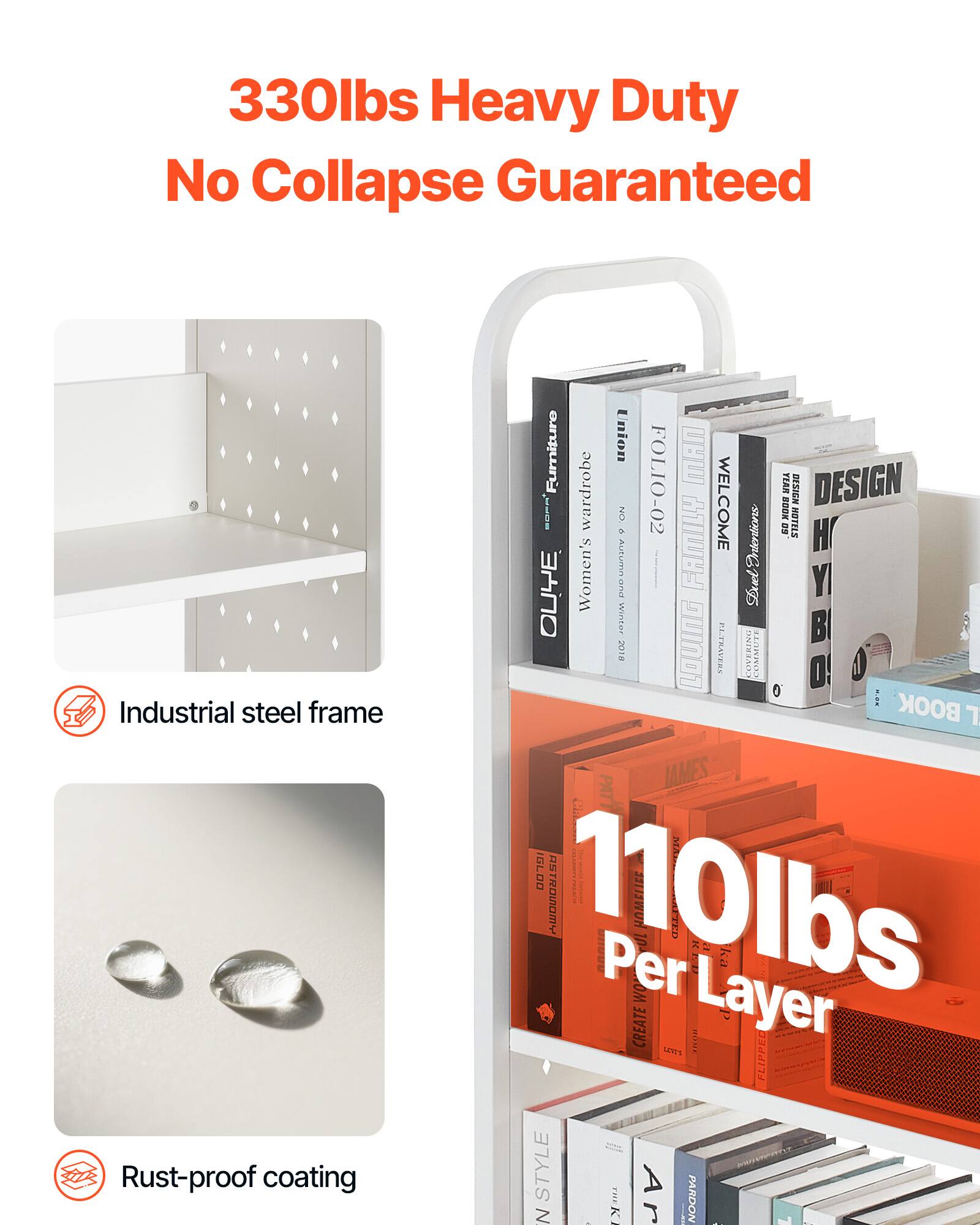 330lbs Heavy Duty No Collapse Guaranteed

Industrial steel frame

Rust-proof coating

110lbs Per Layer