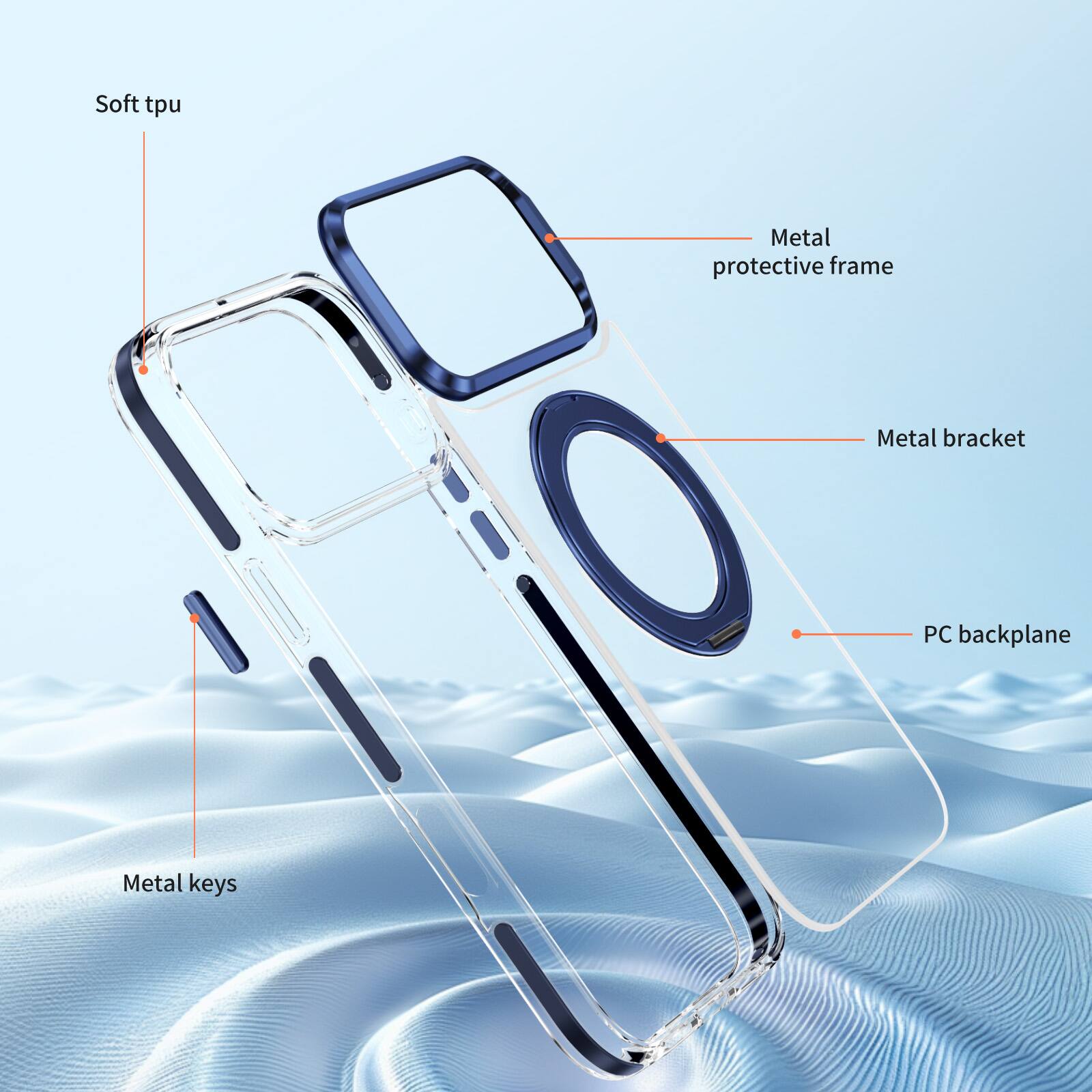 Soft tpu  
Metal protective frame  
Metal bracket  
PC backplane  
Metal keys