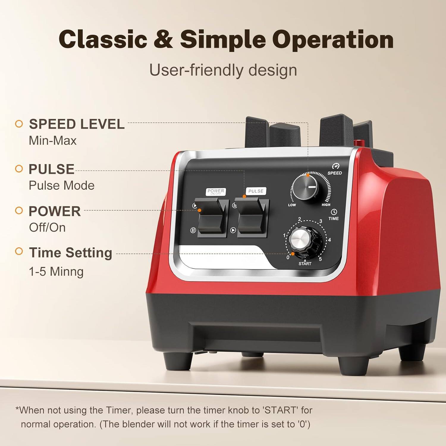 Classic & Simple Operation
User-friendly design
SPEED LEVEL Min-Max
PULSE Pulse Mode
POWER Off/On
Time Setting 1-5 Minng
*When not using the Timer, please turn the timer knob to 'START' for normal operation. (The blender will not work if the timer is set to '0')