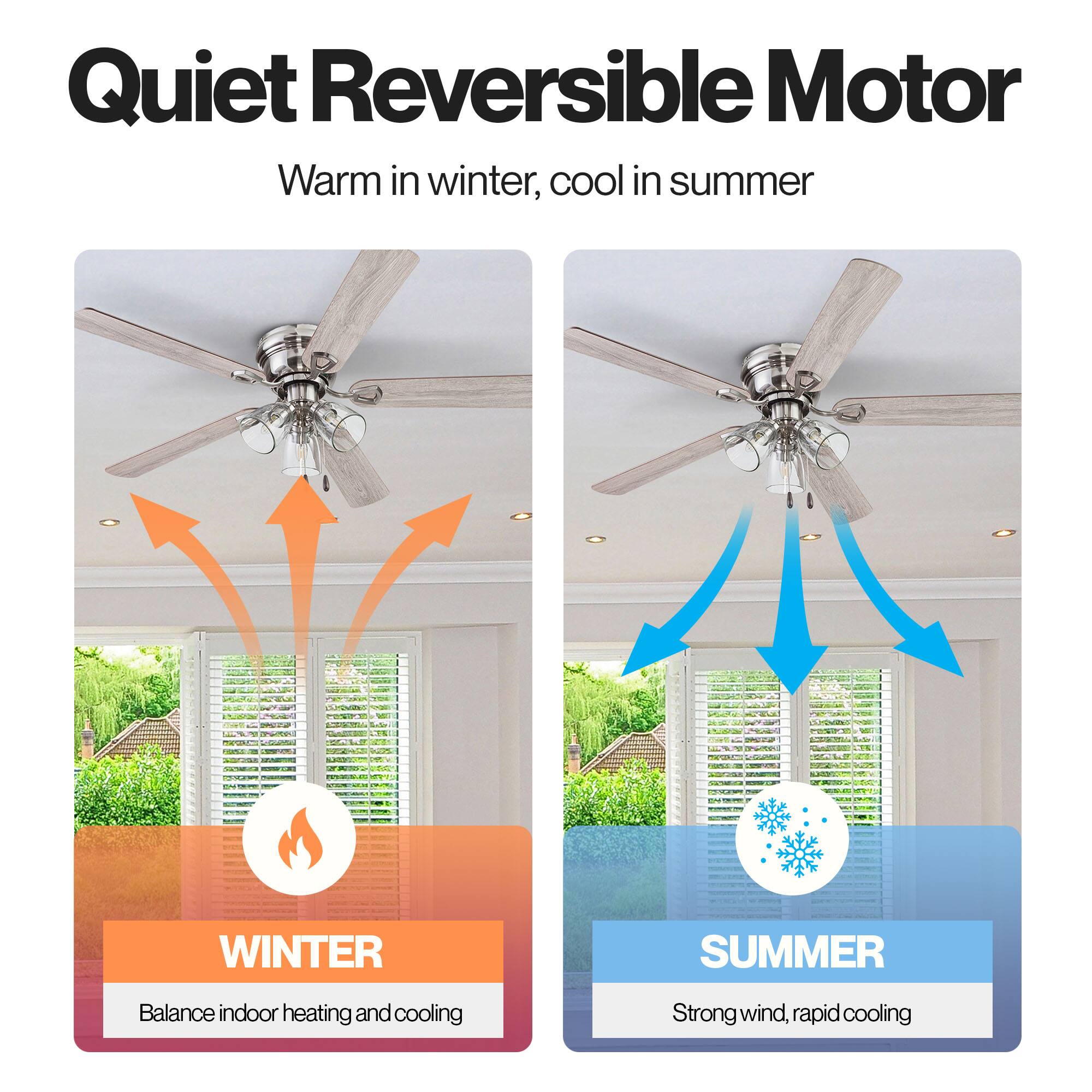 Quiet Reversible Motor  
Warm in winter, cool in summer  

WINTER  
Balance indoor heating and cooling  

SUMMER  
Strong wind, rapid cooling