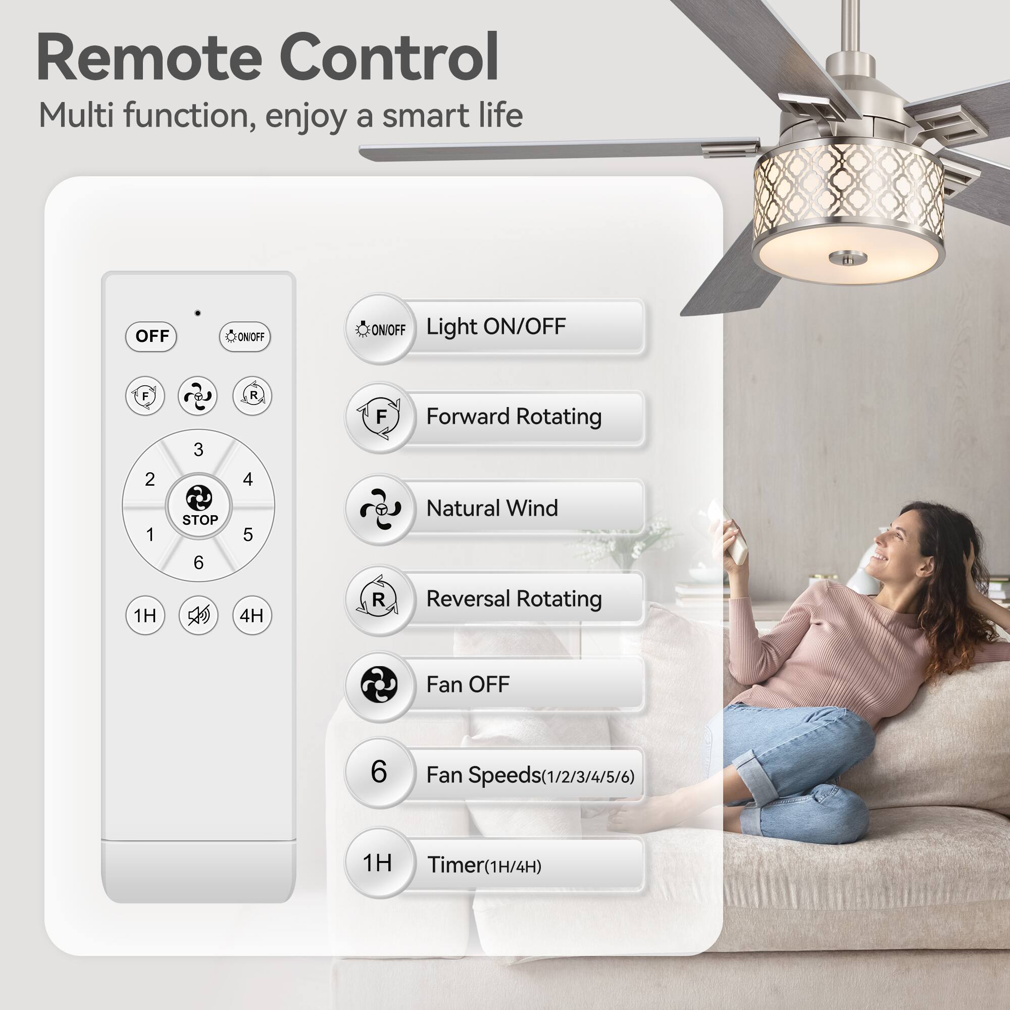 Remote Control  
Multi function, enjoy a smart life  

- OFF  
- ON/OFF  
- Light ON/OFF  
- Forward Rotating  
- Natural Wind  
- Reversal Rotating  
- Fan OFF  
- Fan Speeds (1/2/3/4/5/6)  
- Timer (1H/4H)  

Buttons:  
- F  
- R  
- 1  
- 2  
- 3  
- 4  
- 5  
- 6  
- STOP  
- 1H  
- 4H