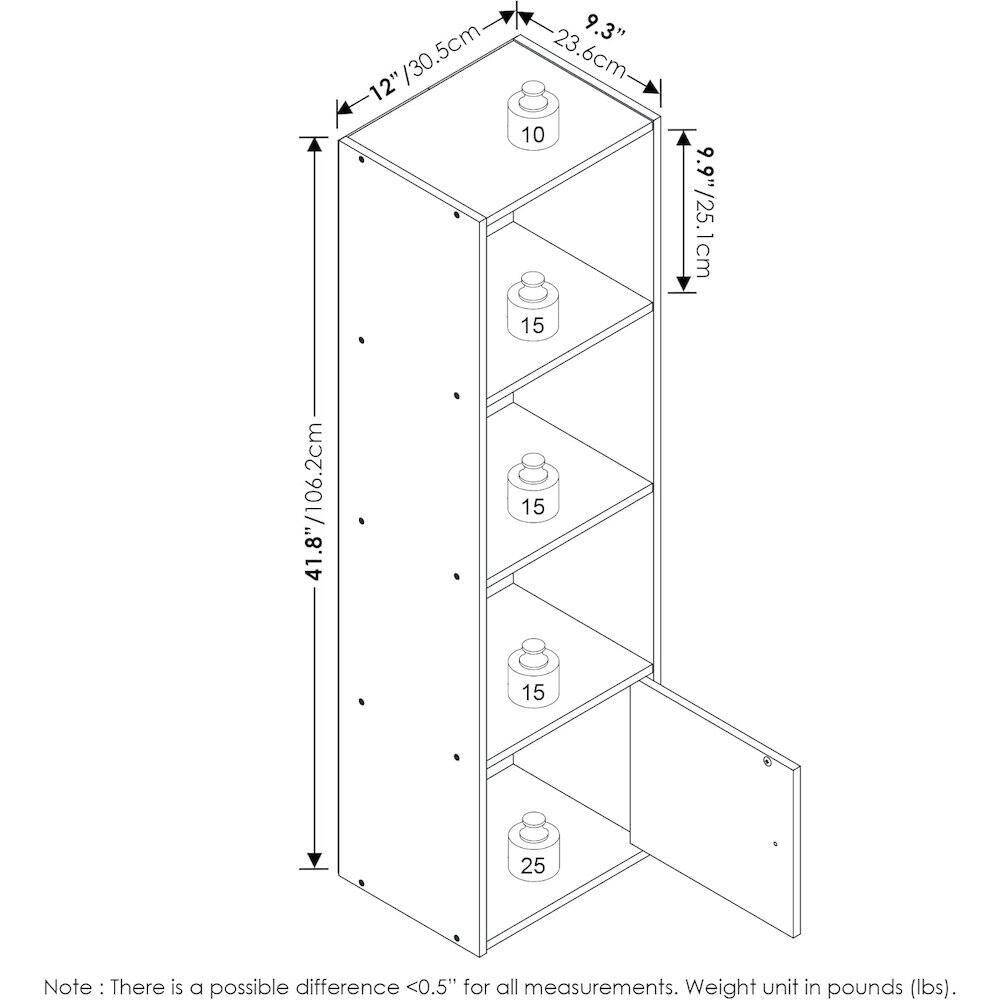 9.3" 12"/30.5cm 23.6cm 12" 10 15 9.9" 9.9"/25.1cm 41.8"/106.2cm 15 15 25