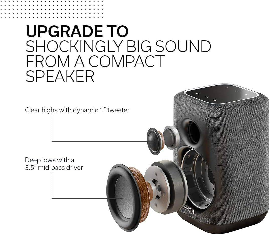 UPGRADE TO SHOCKINGLY BIG SOUND FROM A COMPACT SPEAKER

Clear highs with dynamic 1" tweeter

Deep lows with a 3.5" mid-bass driver

JENON