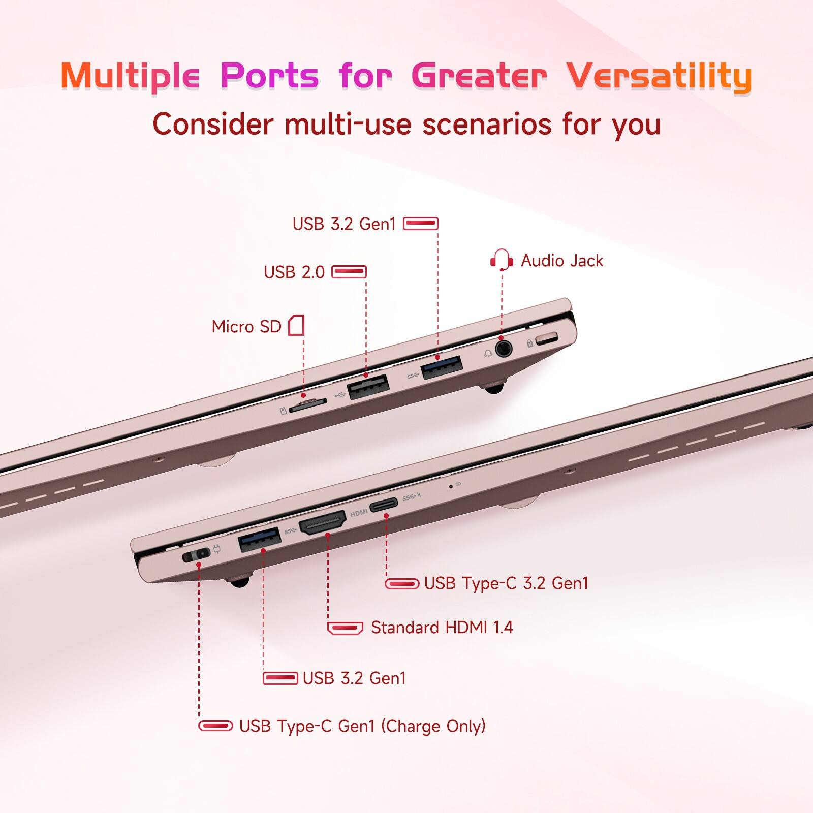 Multiple Ports for Greater Versatility  
Consider multi-use scenarios for you  

- USB 3.2 Gen1  
- USB 2.0  
- Micro SD  
- Audio Jack  
- USB Type-C 3.2 Gen1  
- Standard HDMI 1.4  
- USB 3.2 Gen1  
- USB Type-C Gen1 (Charge Only)