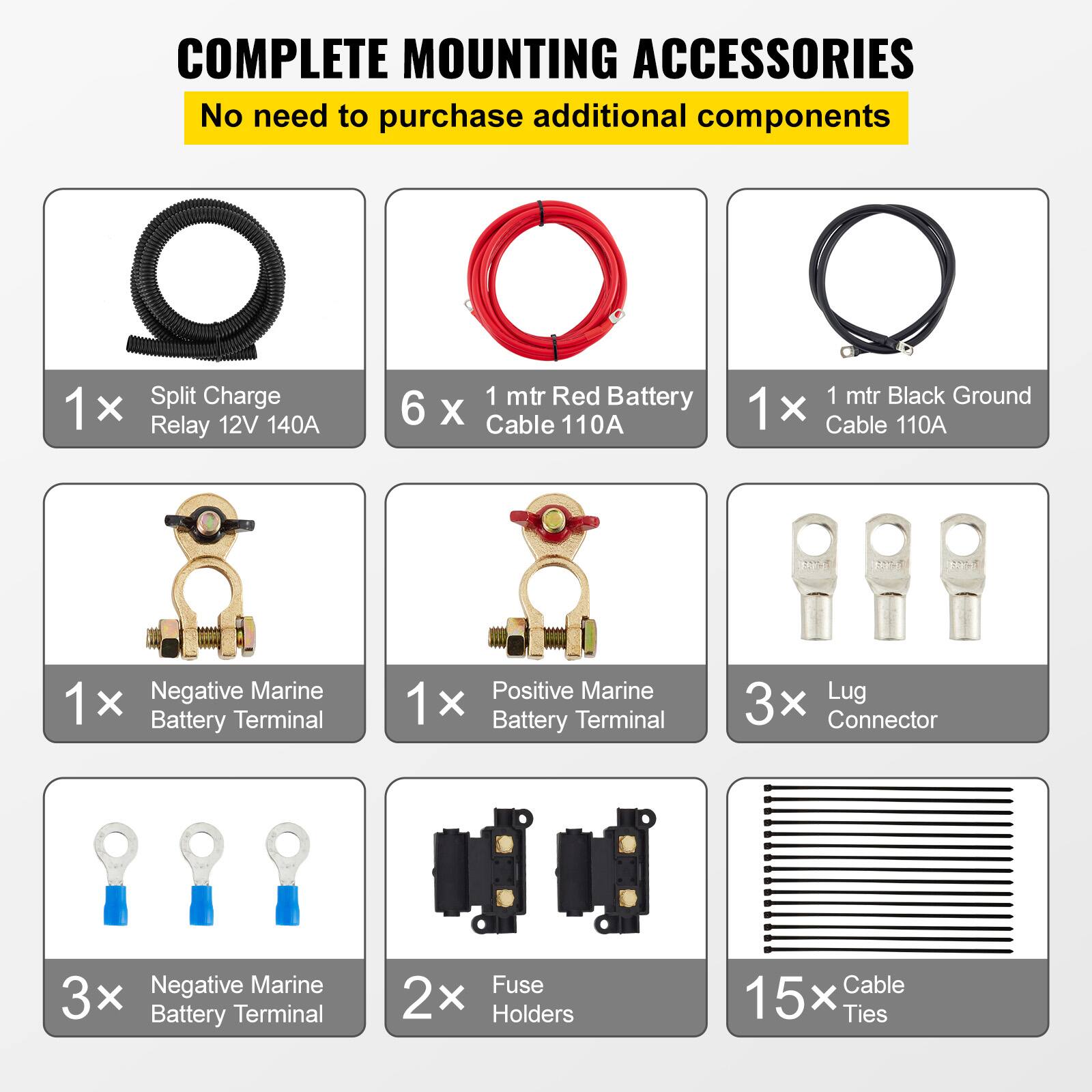 COMPLETE MOUNTING ACCESSORIES  
No need to purchase additional components

1x Split Charge Relay 12V 140A  
6x 1 mtr Red Battery Cable 110A  
1x 1 mtr Black Ground Cable 110A  
1x Negative Marine Battery Terminal  
1x Positive Marine Battery Terminal  
3x Lug Connector  
3x Negative Marine Battery Terminal  
2x Fuse Holders  
15x Cable Ties
