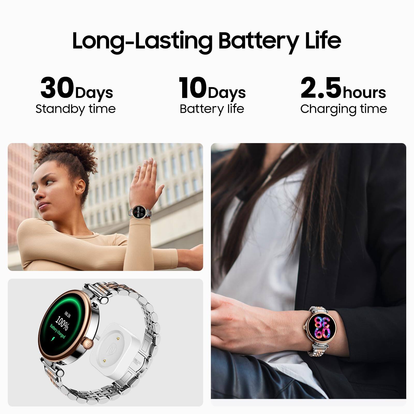 Long-Lasting Battery Life  
30 Days Standby time  
10 Days Battery life  
2.5 hours Charging time