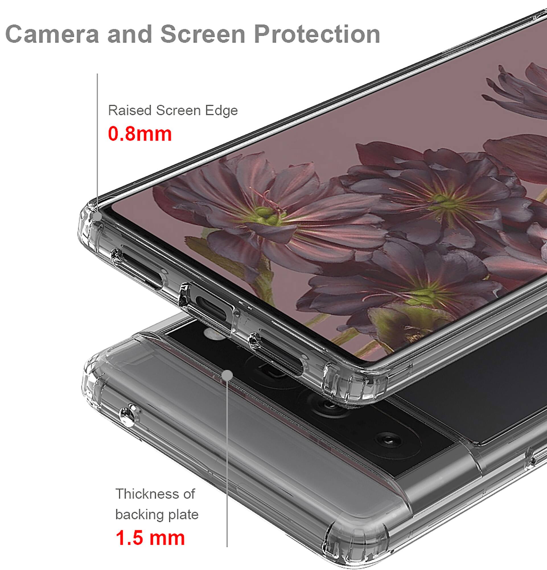 Camera and Screen Protection

Raised Screen Edge 0.8mm

Thickness of backing plate 1.5 mm