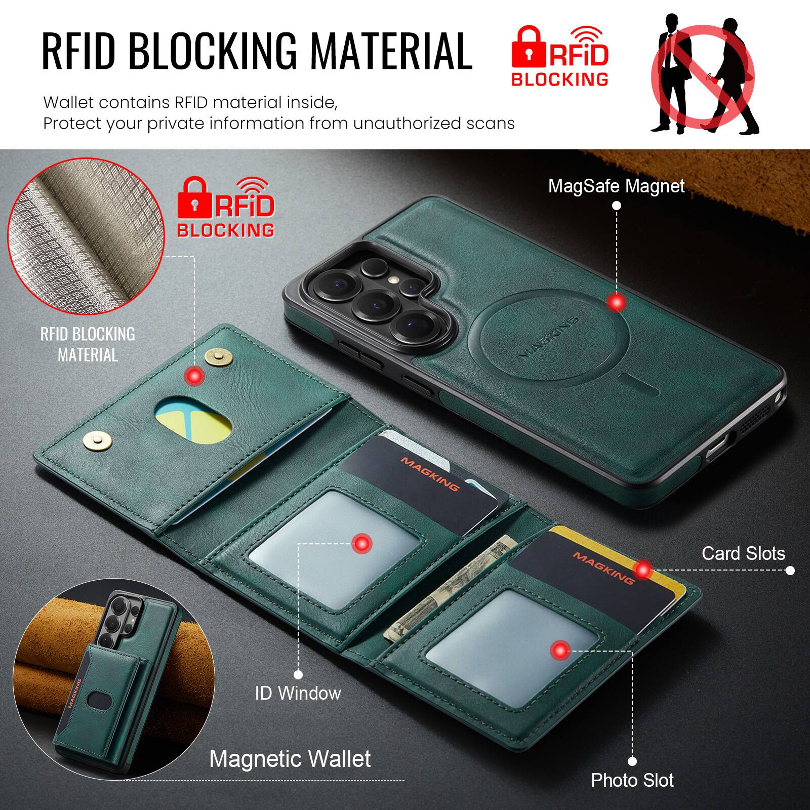 RFID BLOCKING MATERIAL  
RFiD BLOCKING Wallet contains RFID material inside, Protect your private information from unauthorized scans

RFiD BLOCKING  
MagSafe Magnet  
RFID BLOCKING MATERIAL  
Card Slots  
ID Window  
Magnetic Wallet  
Photo Slot