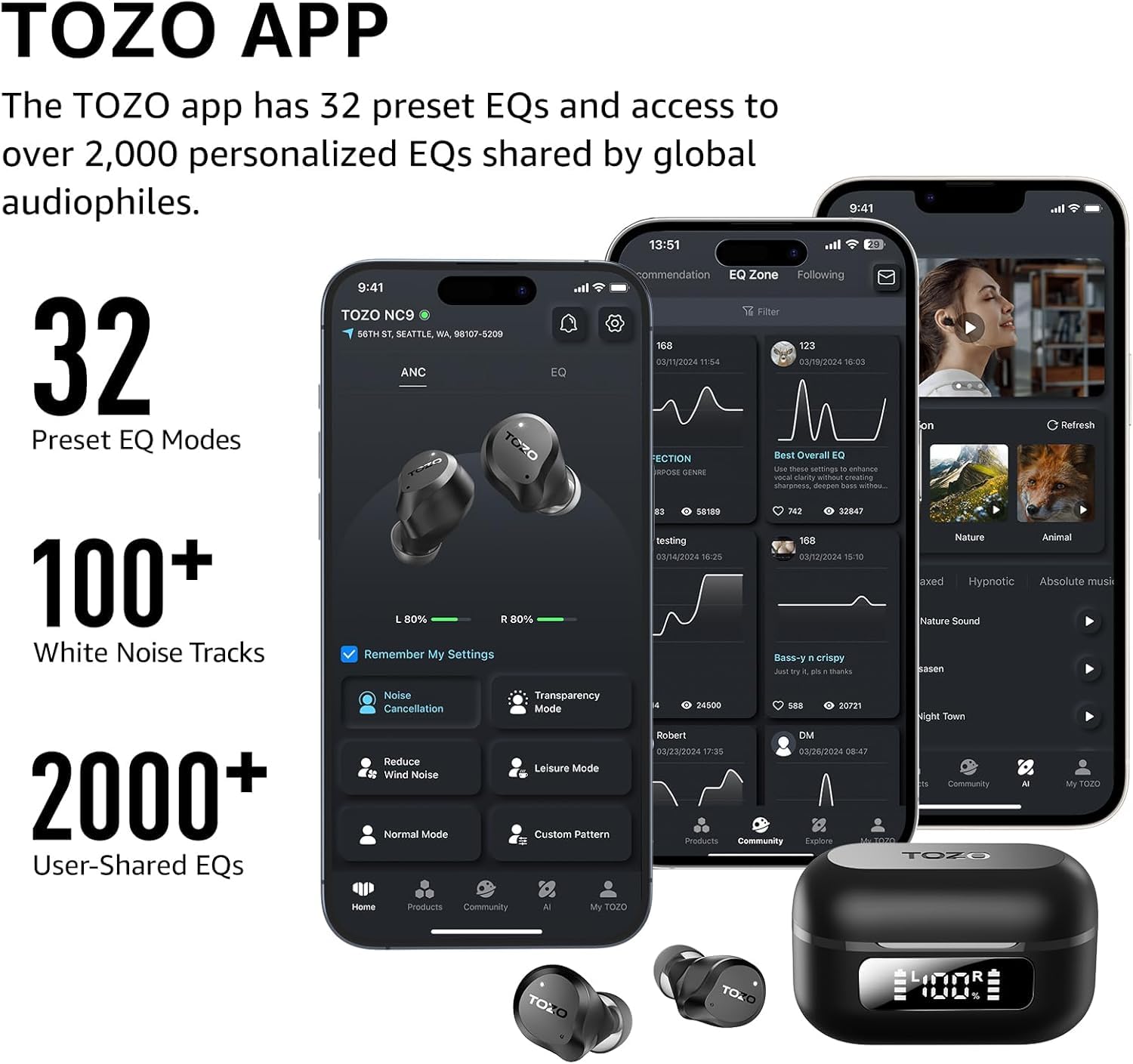 TOZO APP
The TOZO app has 32 preset EQs and access to over 2,000 personalized EQs shared by global audiophiles.

32 Preset EQ Modes
100+ White Noise Tracks
2000+ User-Shared EQs

9:41
13:51

9:41

TOZO NC9
Filter

SOTHST SEATTLE, WA 98107-5209

168

Best Overall EQ

Remember My Settings

L 80%
R 80%

Noise Cancellation
Transparency Mode
Reduce Wind Noise
Leisure Mode
Normal Mode
Custom Pattern

Nature
Animal
Hypnotic
Absolute music
Nature Sound

Testing
Bassy - in crispy

24600
588
20721

Robert
DM

Community
Products
Community
Explore

My TOZO
TOZO
TOJO