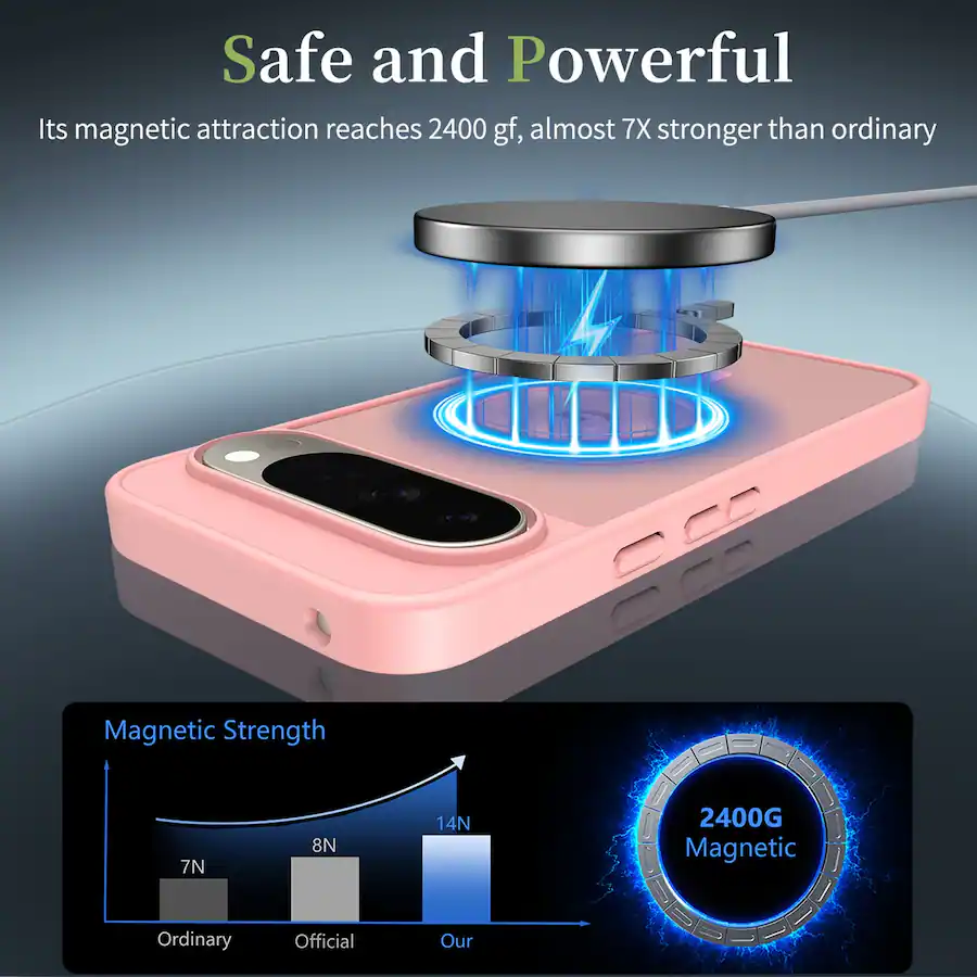 Pink Pro Color Dteck Shockproof Matte Phone Case for Google Pixel 11 Pro, Translucent ...