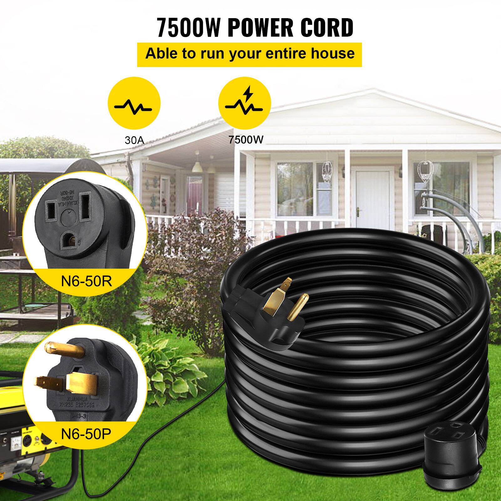 7500W POWER CORD
Able to run your entire house
30A 7500W
N6-50R
N6-50P