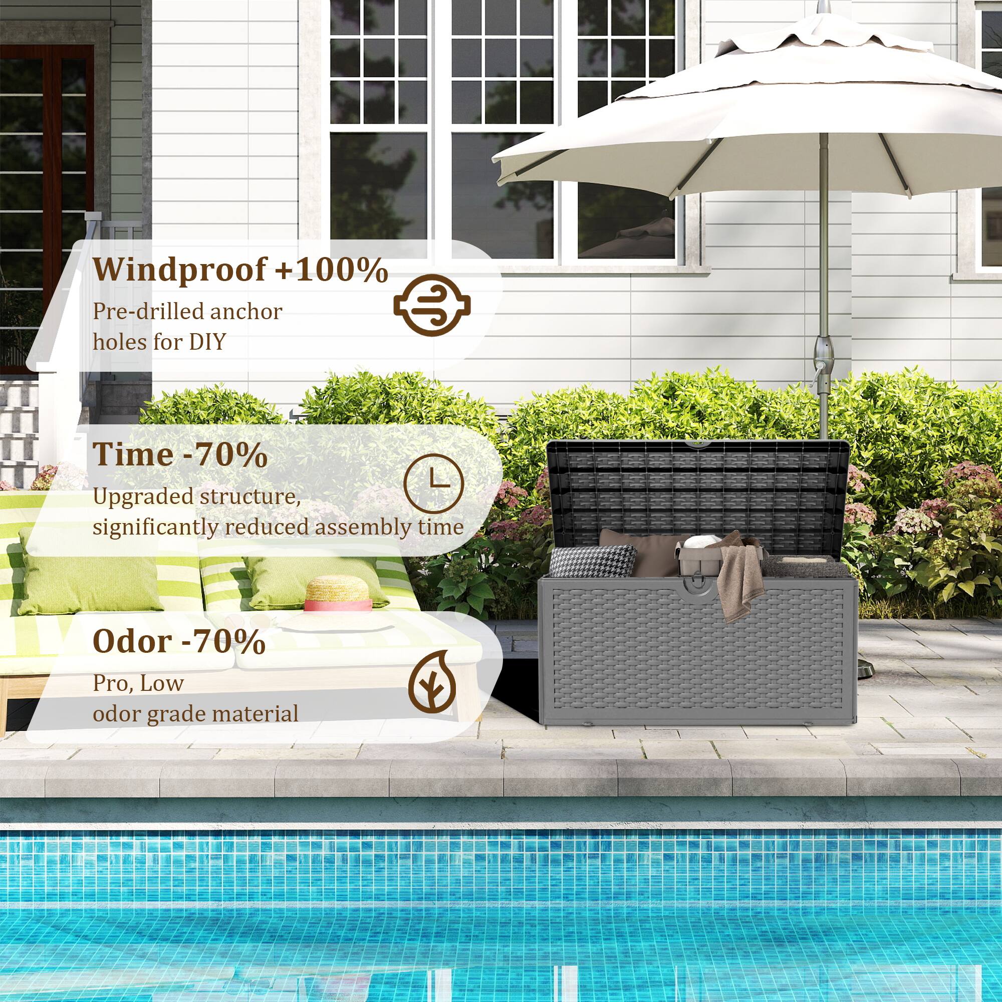 Windproof +100%  
Pre-drilled anchor holes for DIY  

Time -70%  
Upgraded structure, significantly reduced assembly time  

Odor -70%  
Pro, Low odor grade material