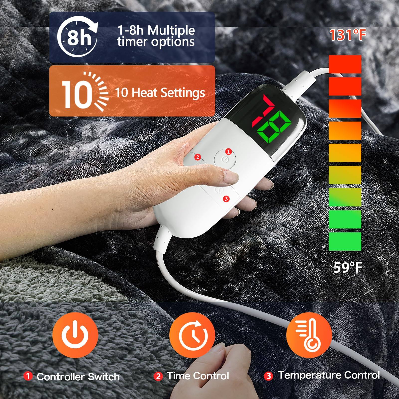 1-8h Multiple timer options  
10 Heat Settings  
131°F  
59°F  

1 Controller Switch  
2 Time Control  
3 Temperature Control
