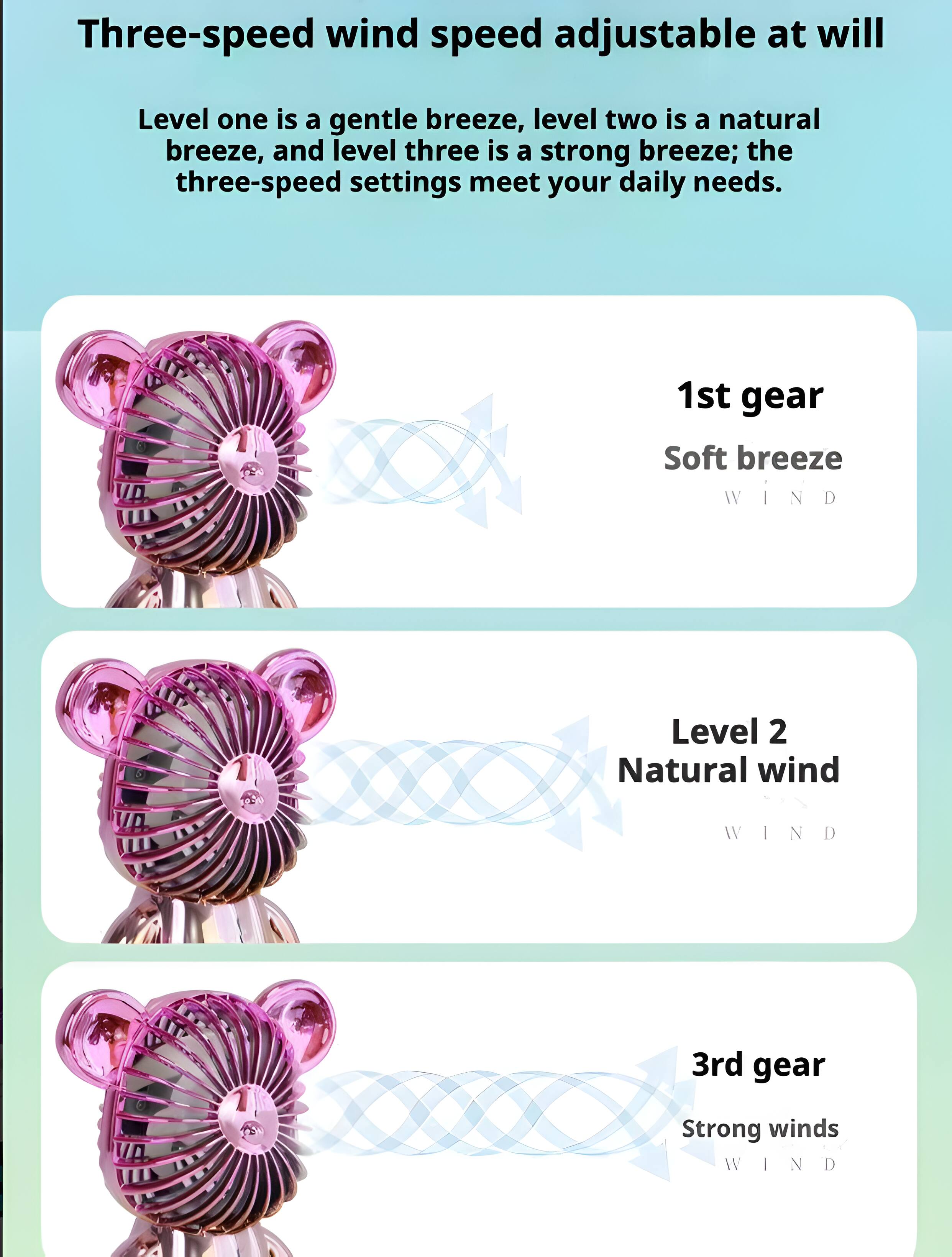 Three-speed wind speed adjustable at will

Level one is a gentle breeze, level two is a natural breeze, and level three is a strong breeze; the three-speed settings meet your daily needs.

1st gear Soft breeze WIND

Level 2 Natural wind WIND

3rd gear Strong winds WIND