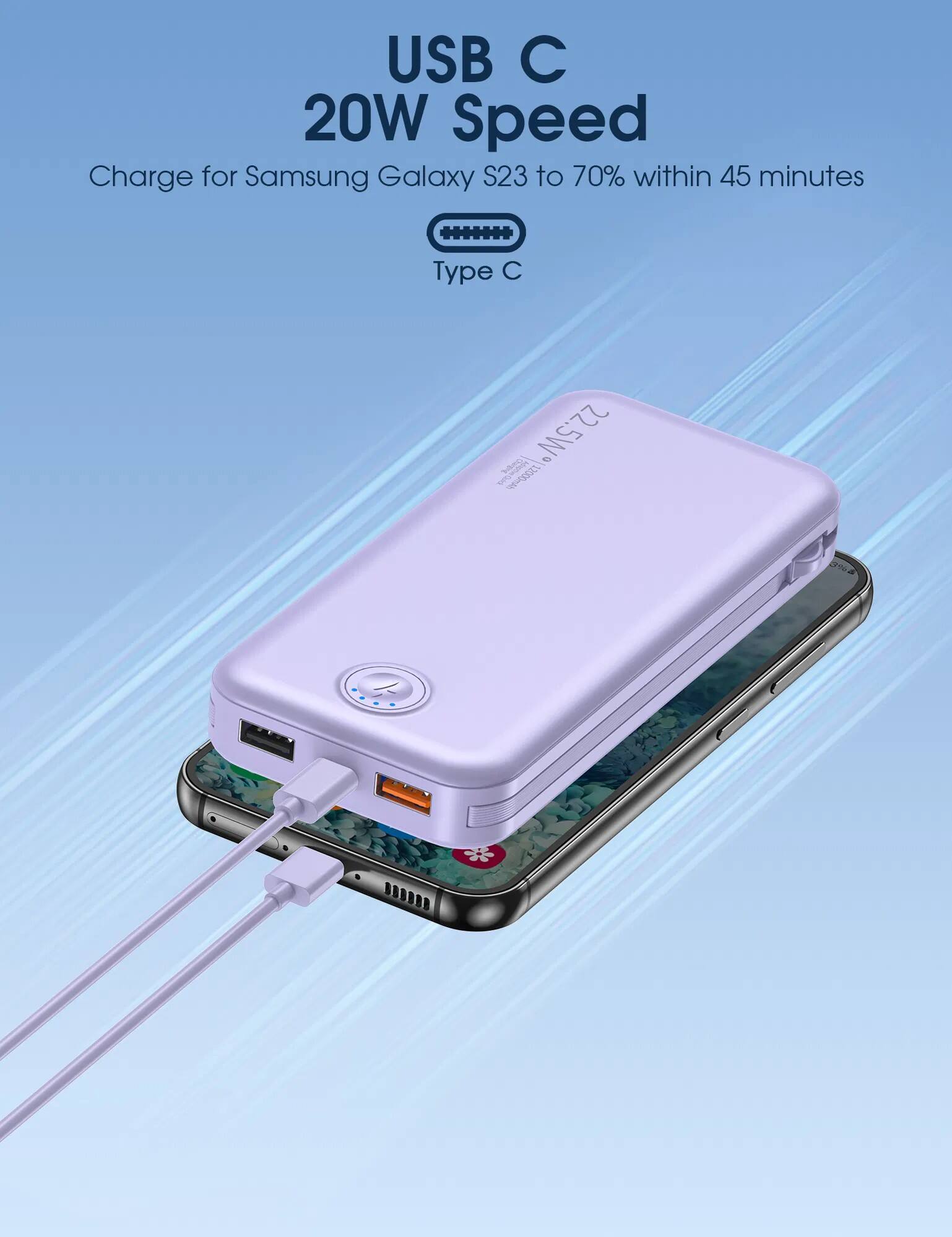 USB C 20W Speed Charge for Samsung Galaxy S23 to 70% within 45 minutes Type C

22.5W