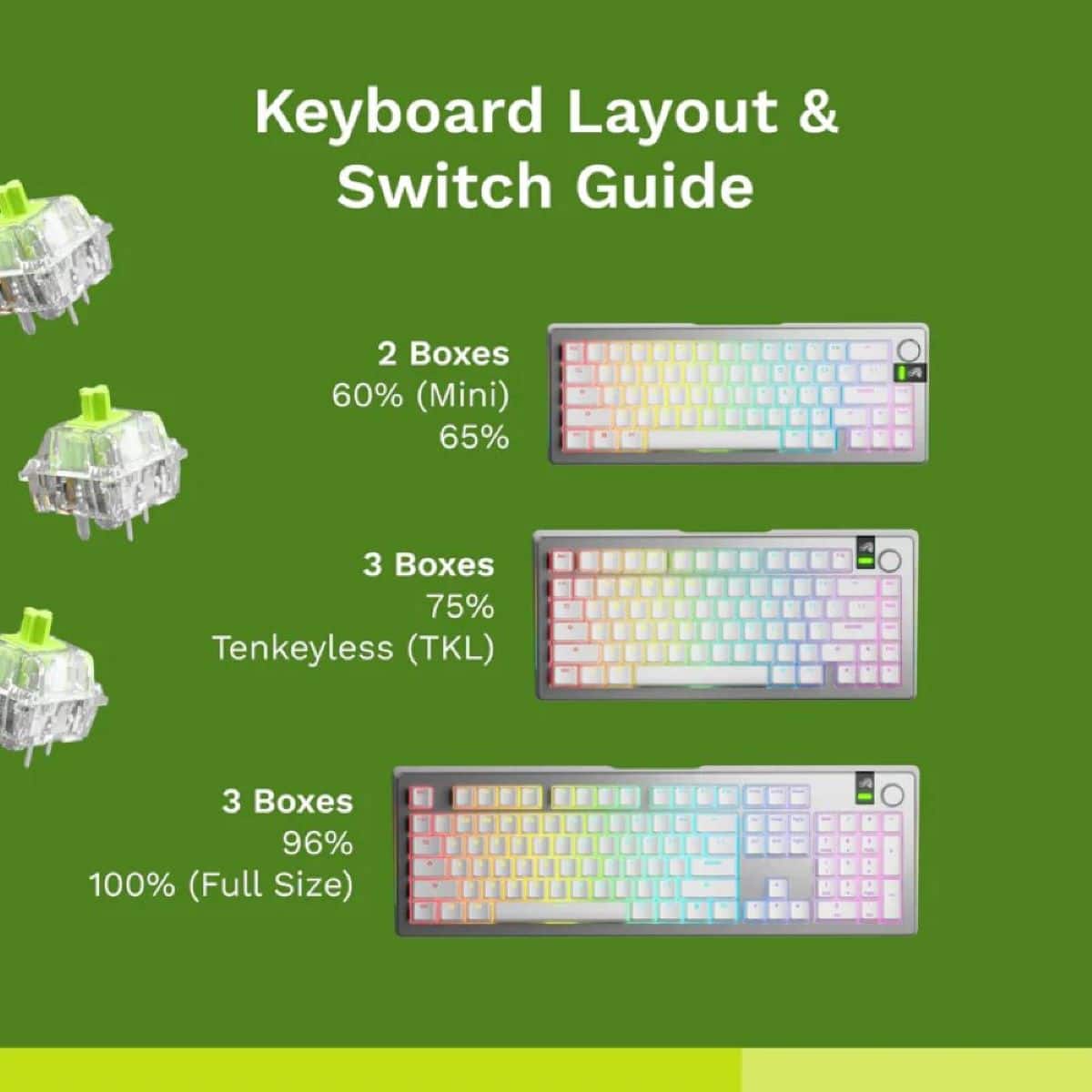 Keyboard Layout & Switch Guide:
* 2 Boxes: 60% (Mini)
* 3 Boxes: 65%
* 3 Boxes: 75% Tenkeyless (TKL)
* 3 Boxes: 96%
* 3 Boxes: 100% (Full Size)