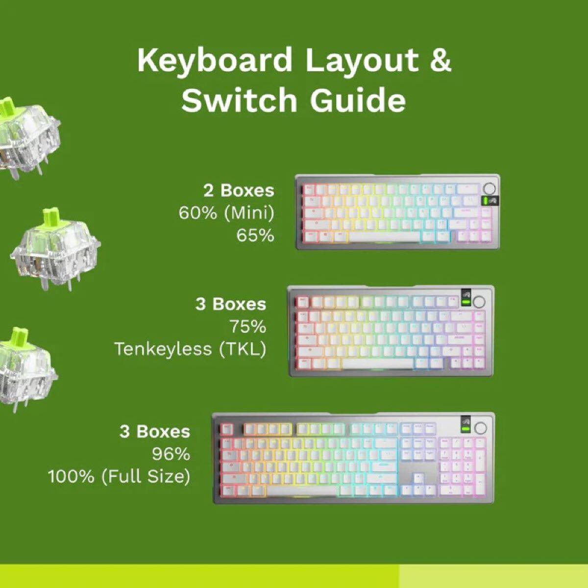 Keyboard Layout & Switch Guide:

* 2 Boxes: 60% (Mini)
* 3 Boxes: 65%
* 3 Boxes: 75% Tenkeyless (TKL)
* 3 Boxes: 96%
* 3 Boxes: 100% (Full Size)